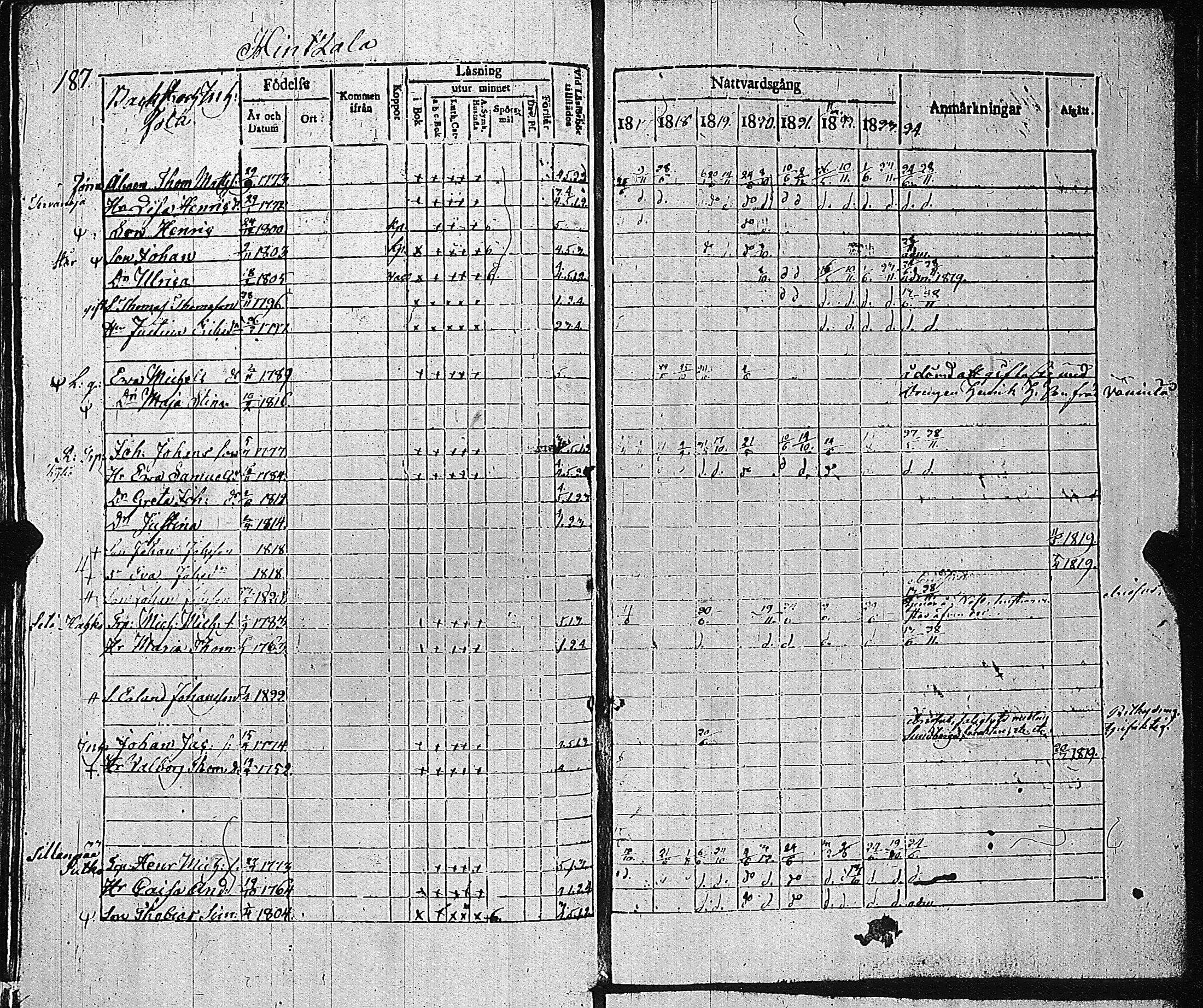 [ kuvat/192.jpg ]
