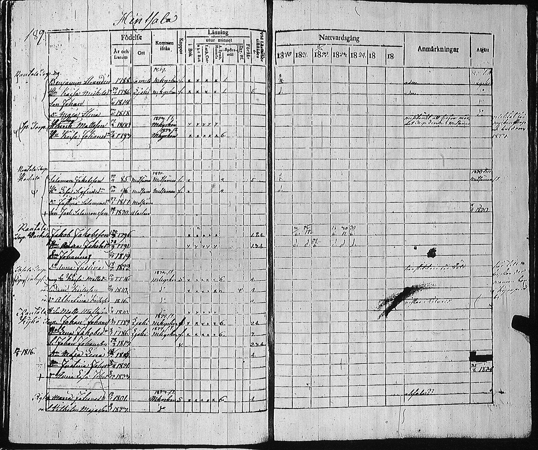 [ kuvat/194.jpg ]