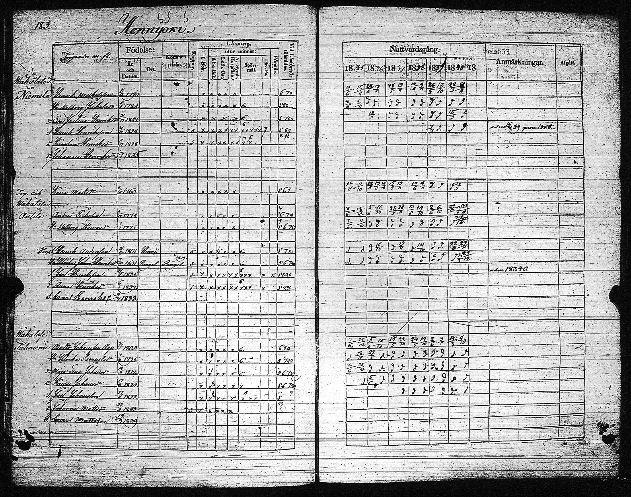 [ kuvat/185.jpg ]