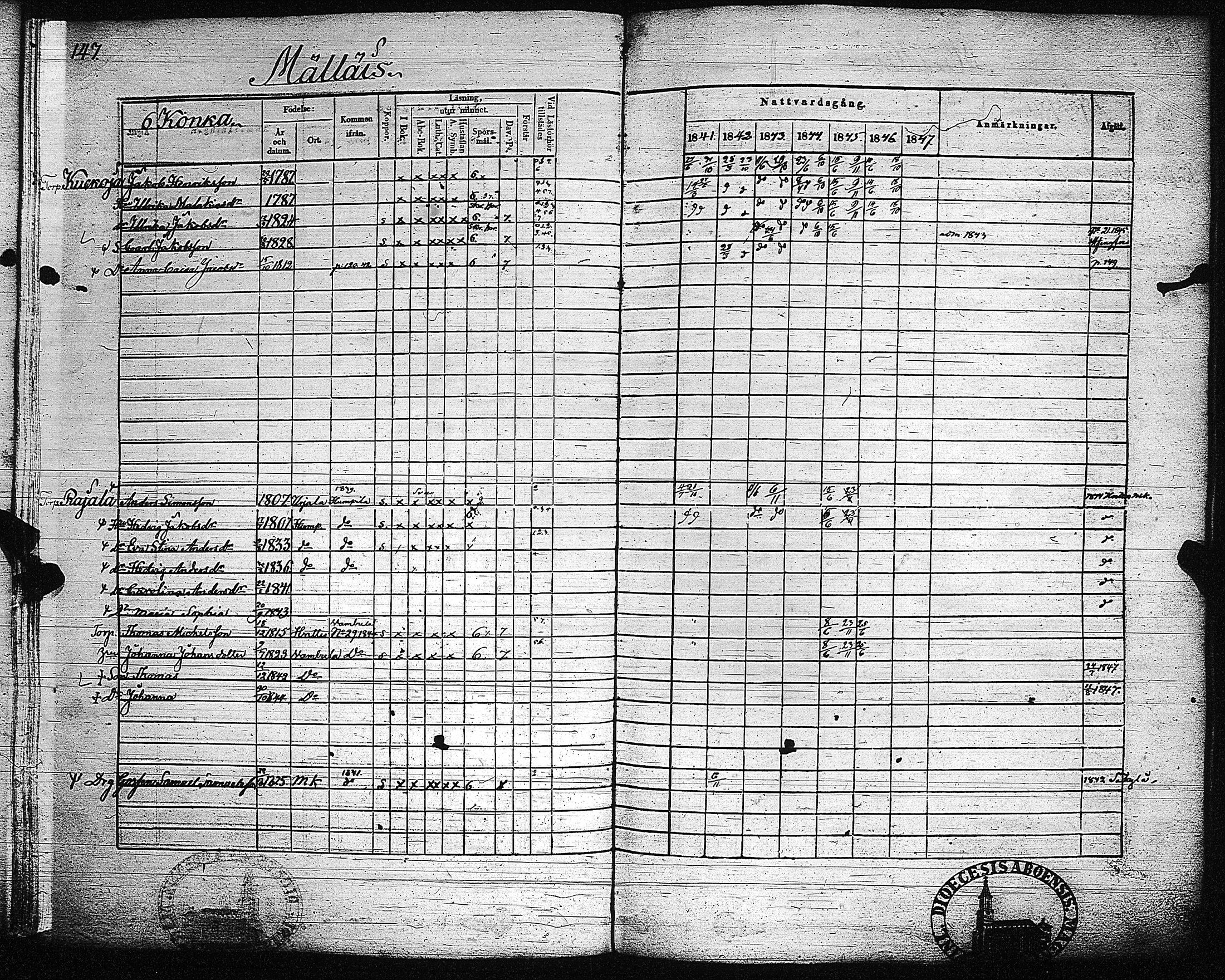[ kuvat/149.jpg ]