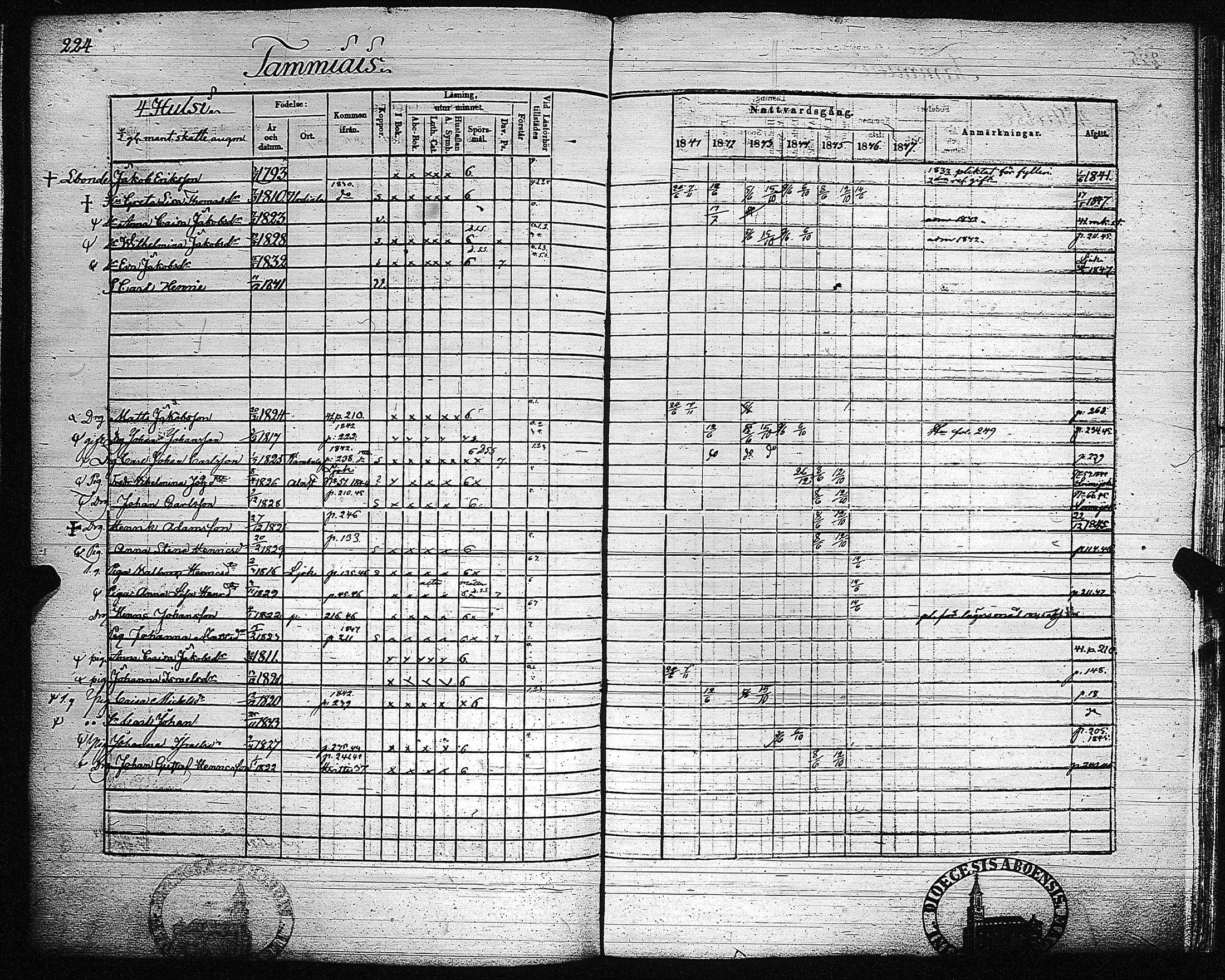 [ kuvat/226.jpg ]