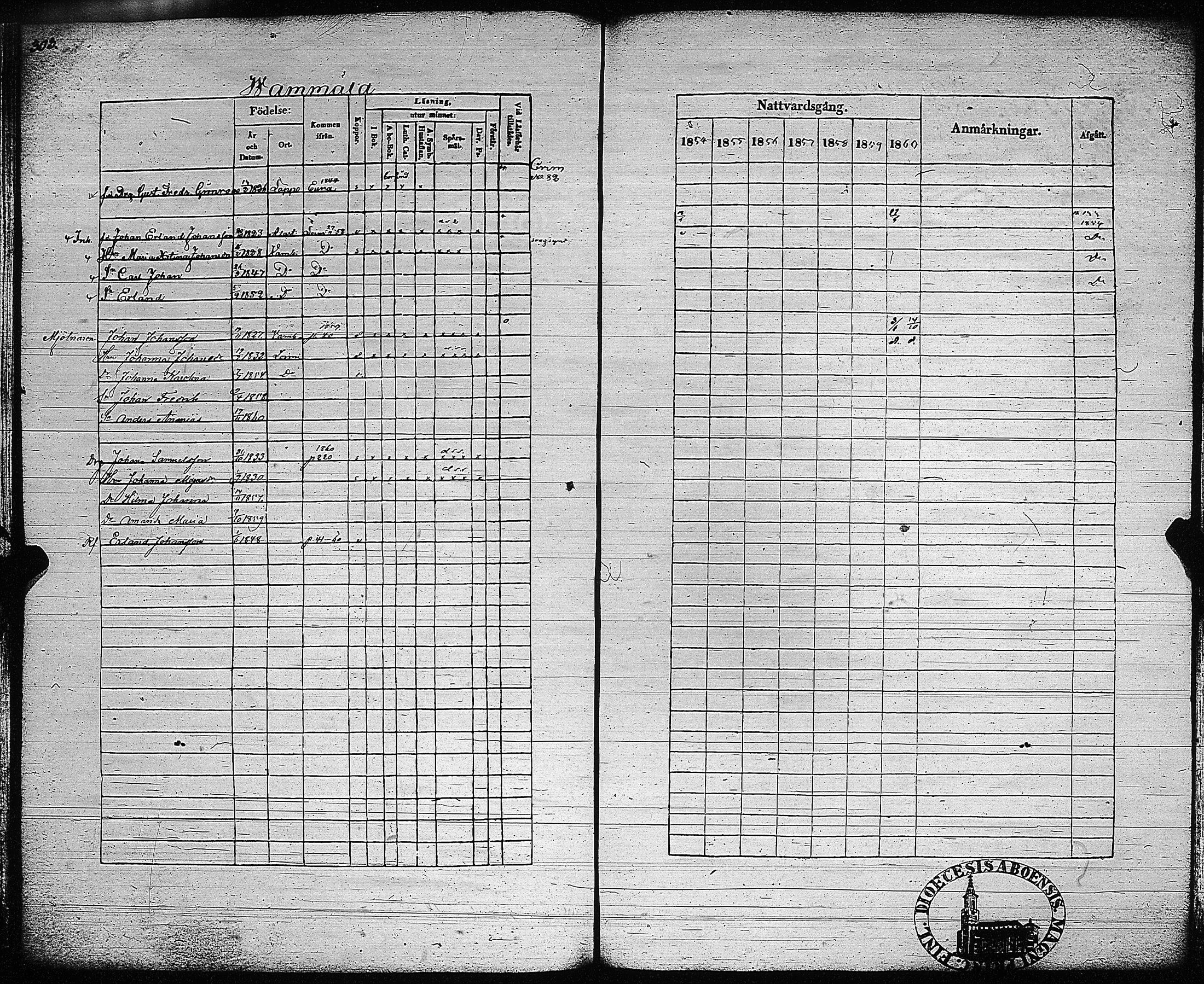 [ kuvat/305.jpg ]