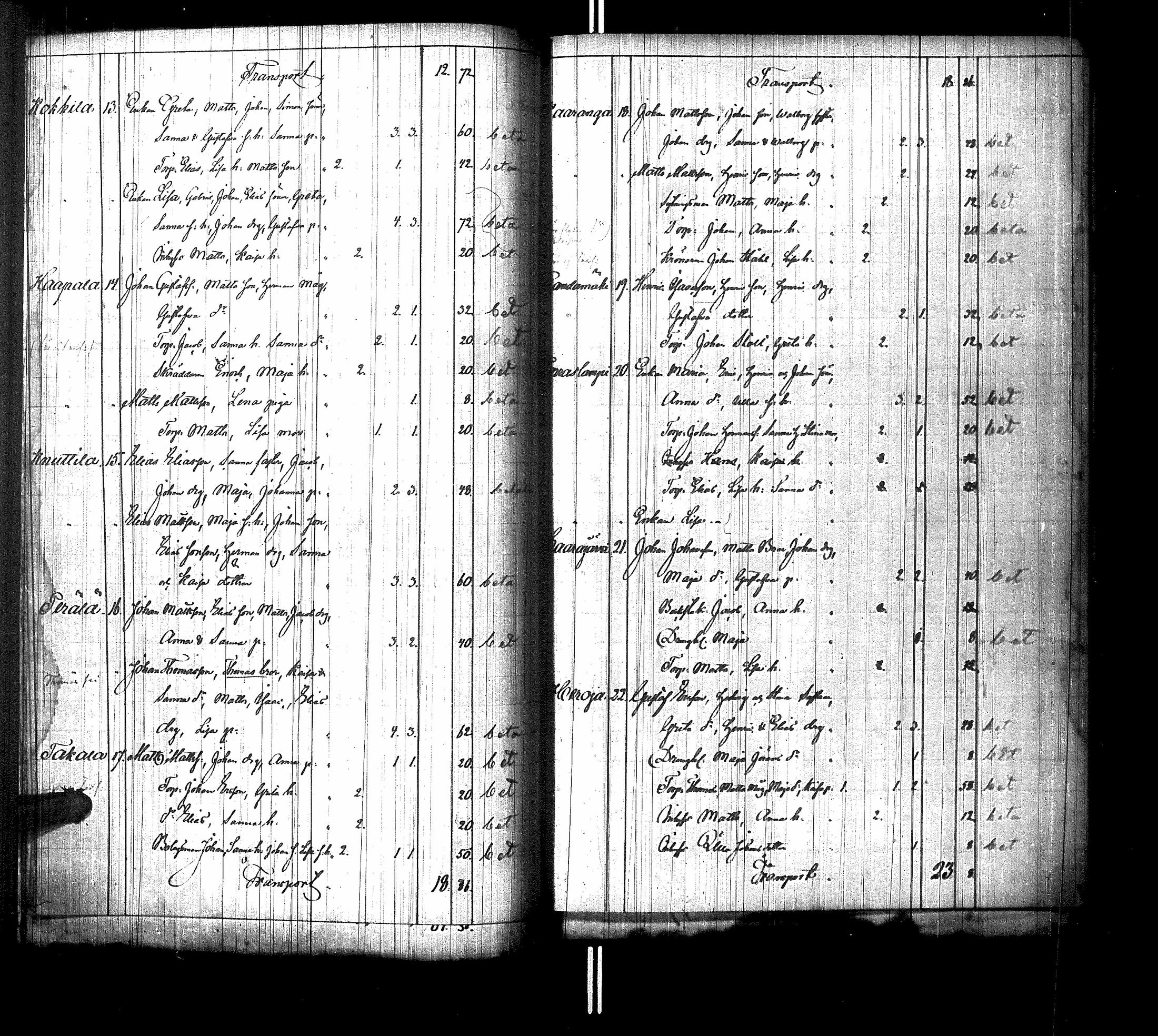 [ kuvat/148.jpg ]