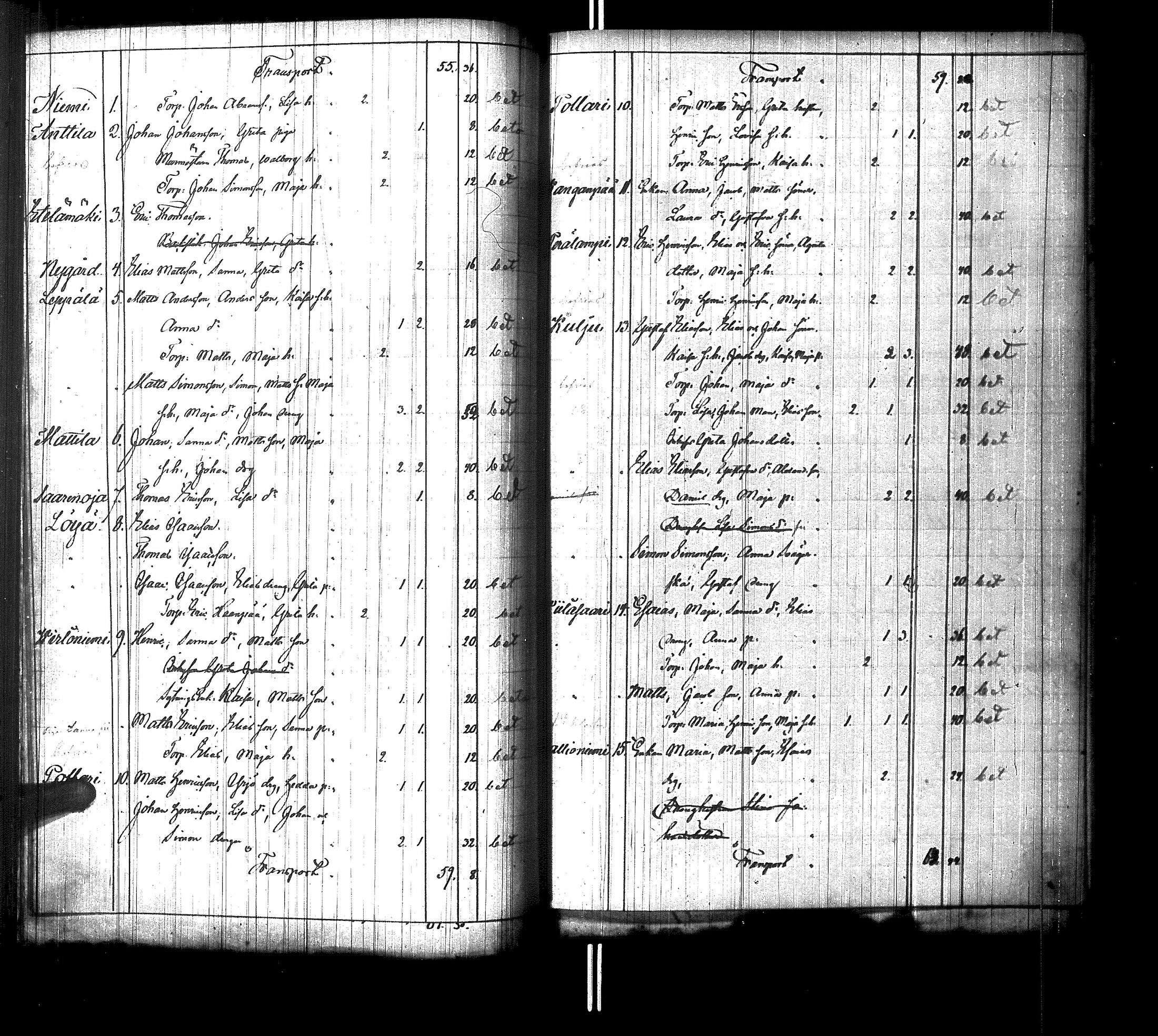 [ kuvat/152.jpg ]