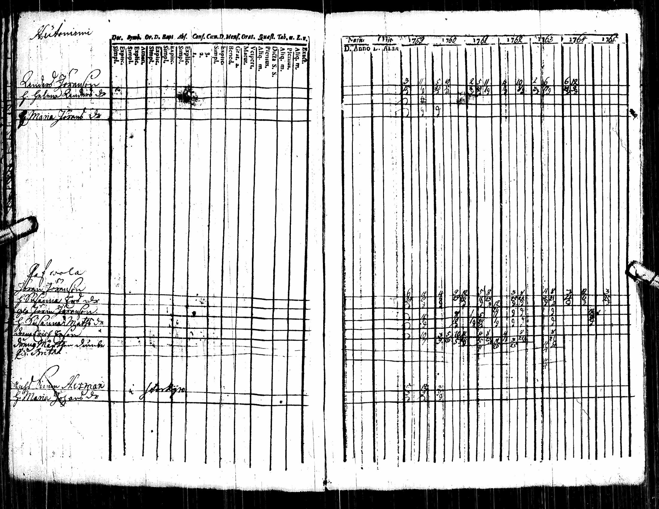 [ kuvat/29.jpg ]