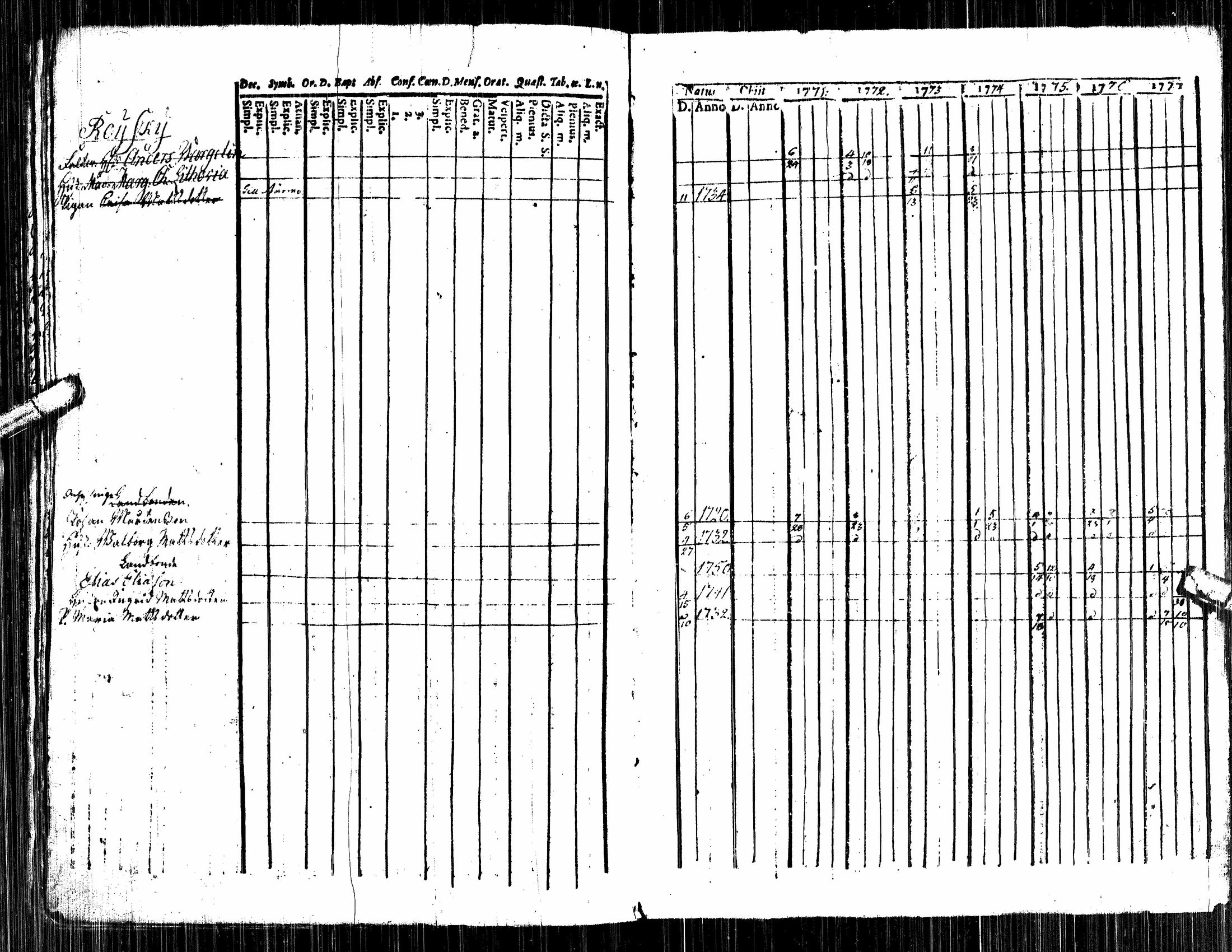 [ kuvat/81.jpg ]