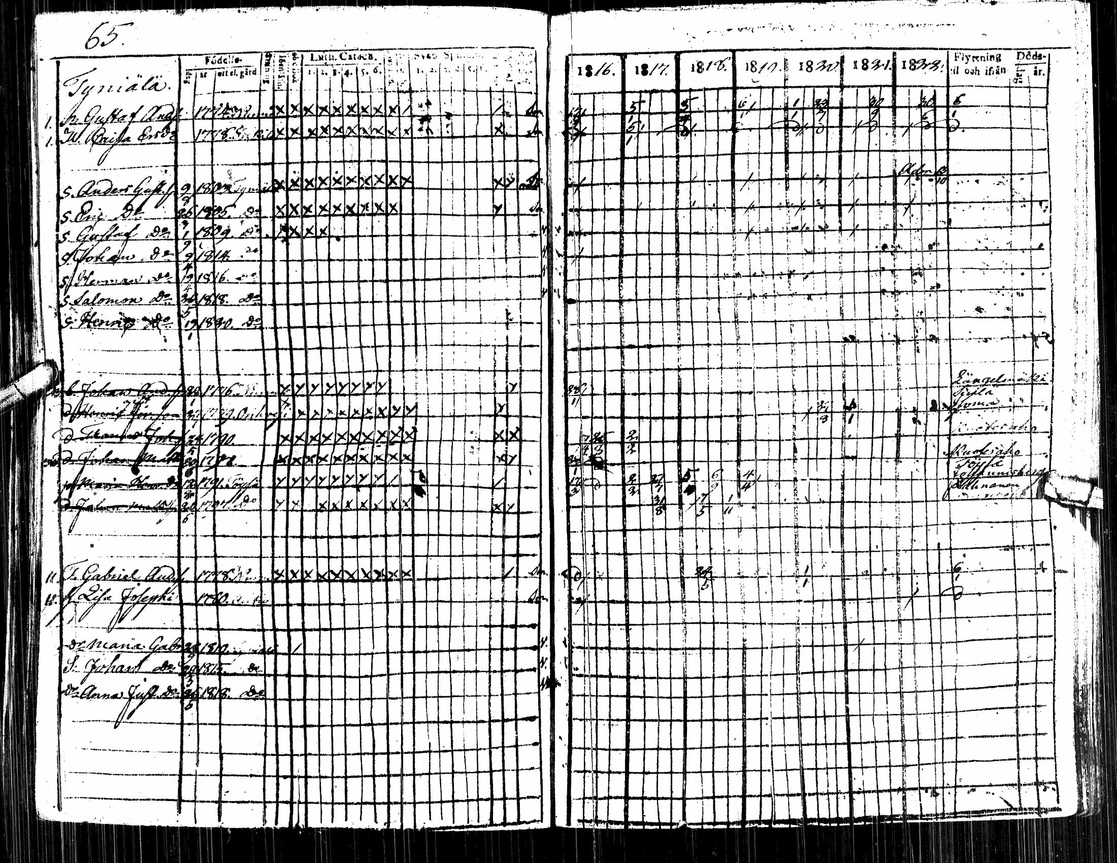 [ kuvat/251.jpg ]