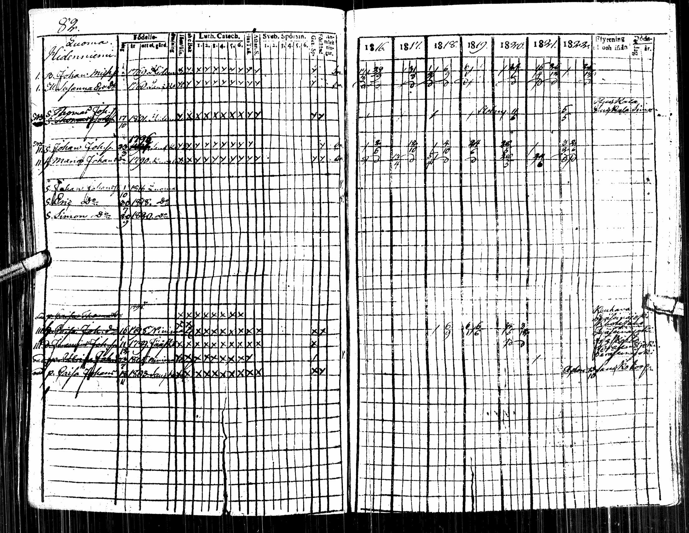 [ kuvat/268.jpg ]