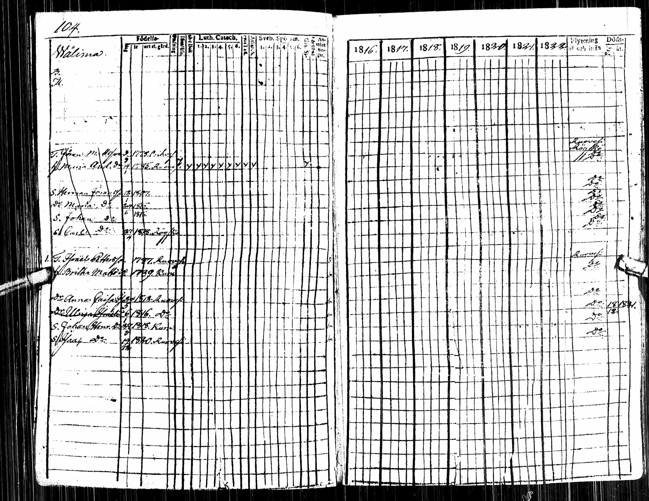 [ kuvat/290.jpg ]