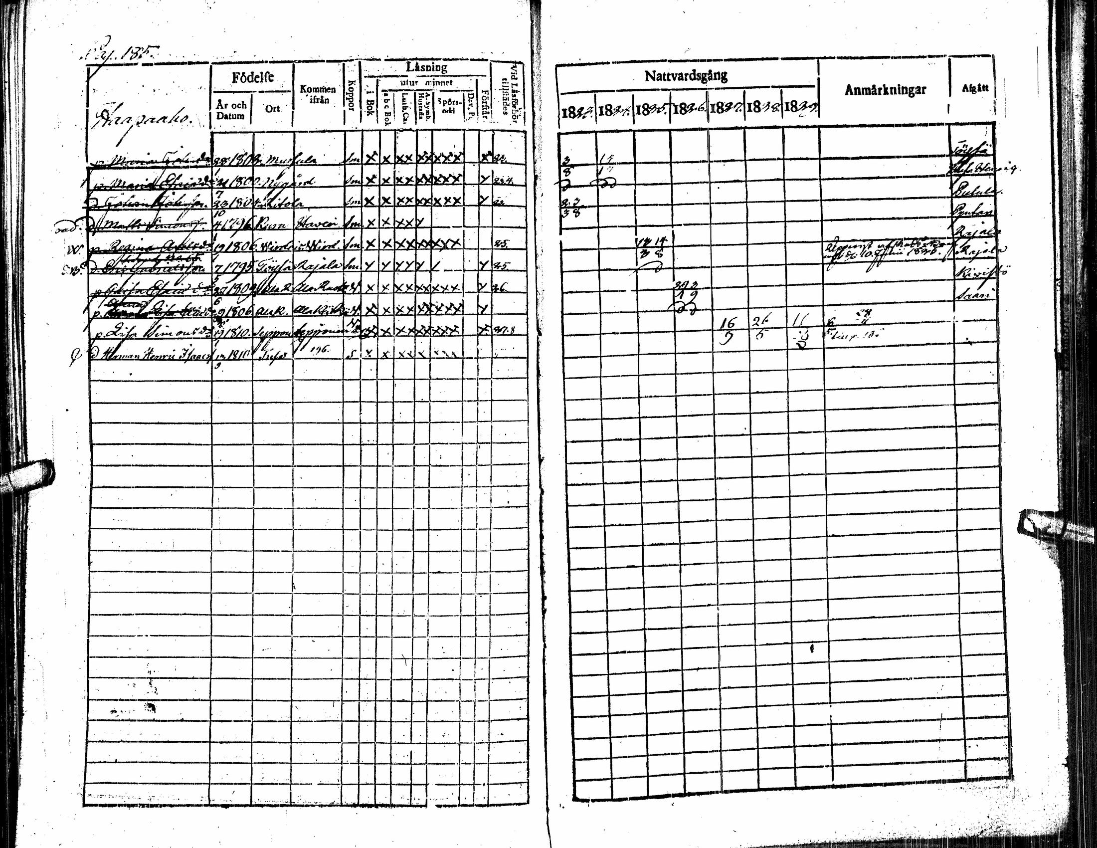 [ kuvat/190.jpg ]