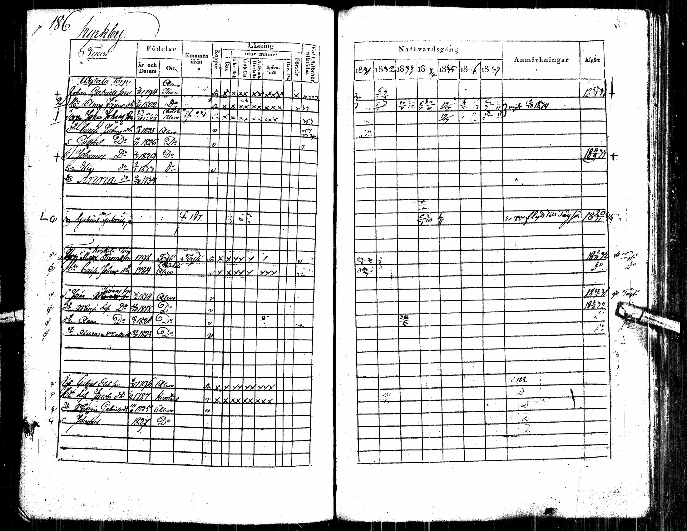 [ kuvat/195.jpg ]