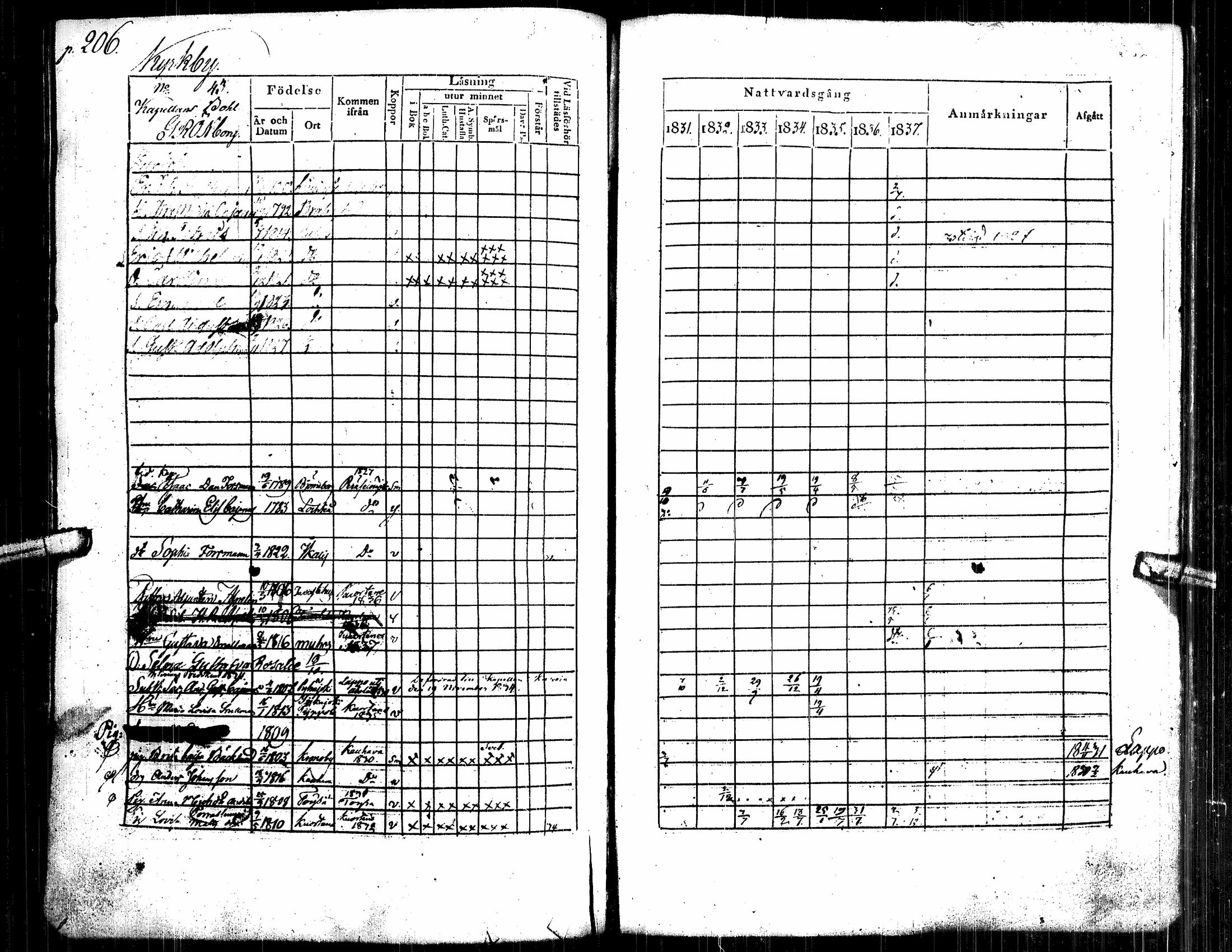 [ kuvat/216.jpg ]