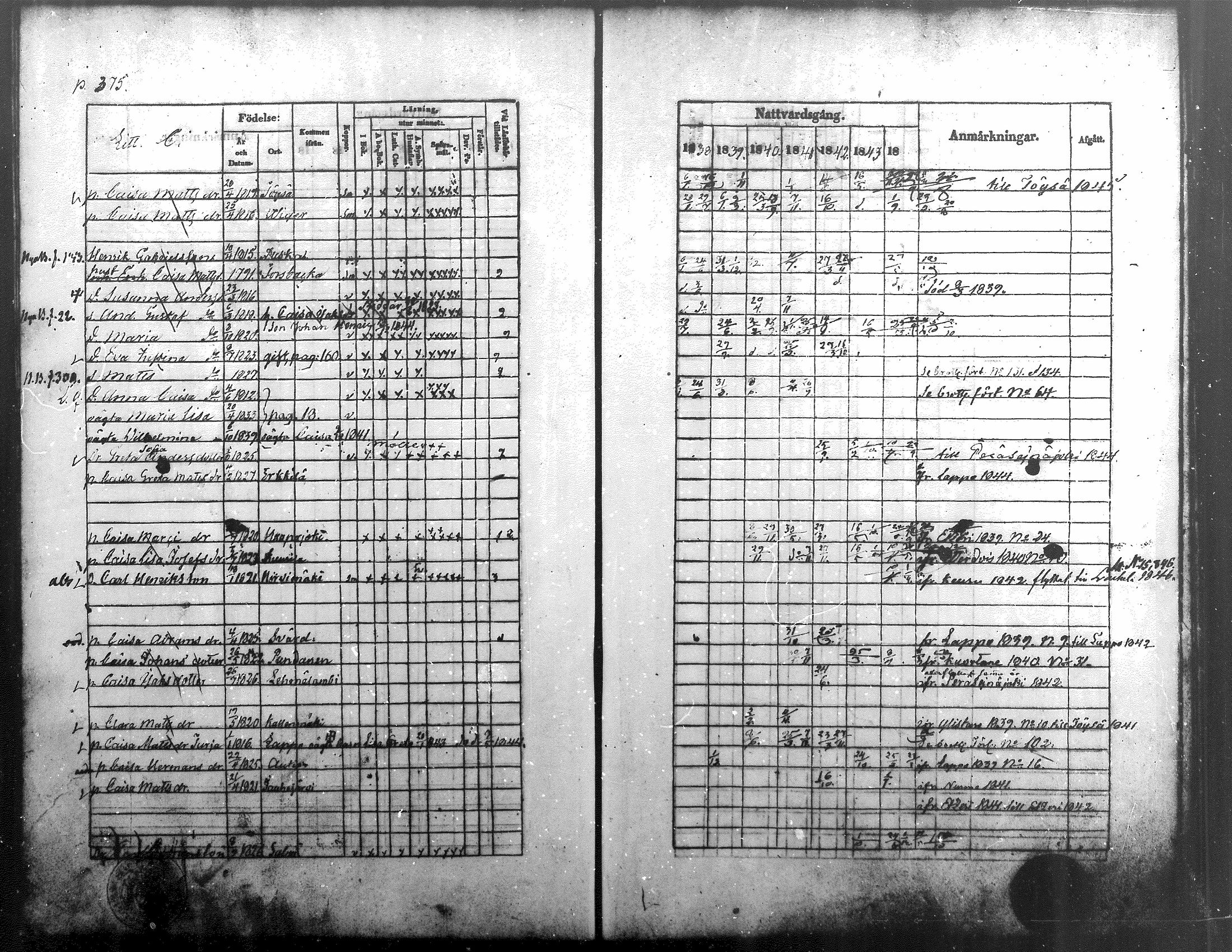[ kuvat/305.jpg ]