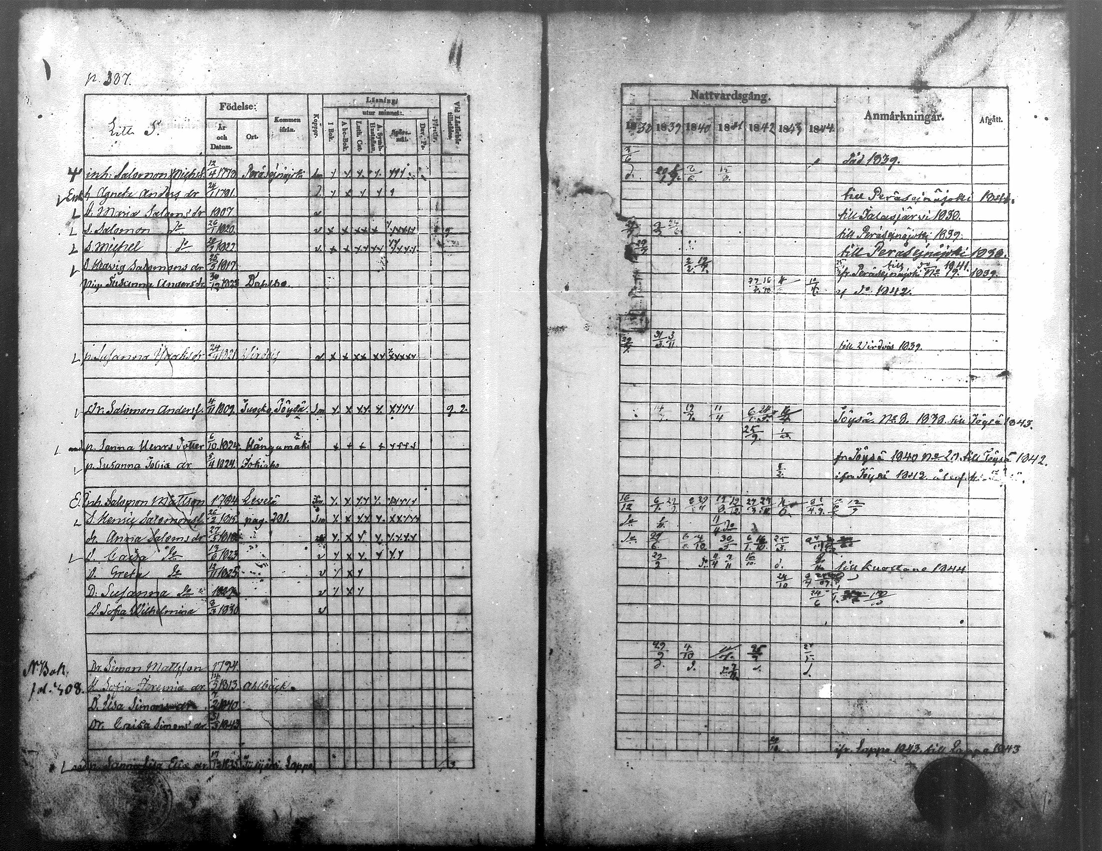 [ kuvat/317.jpg ]