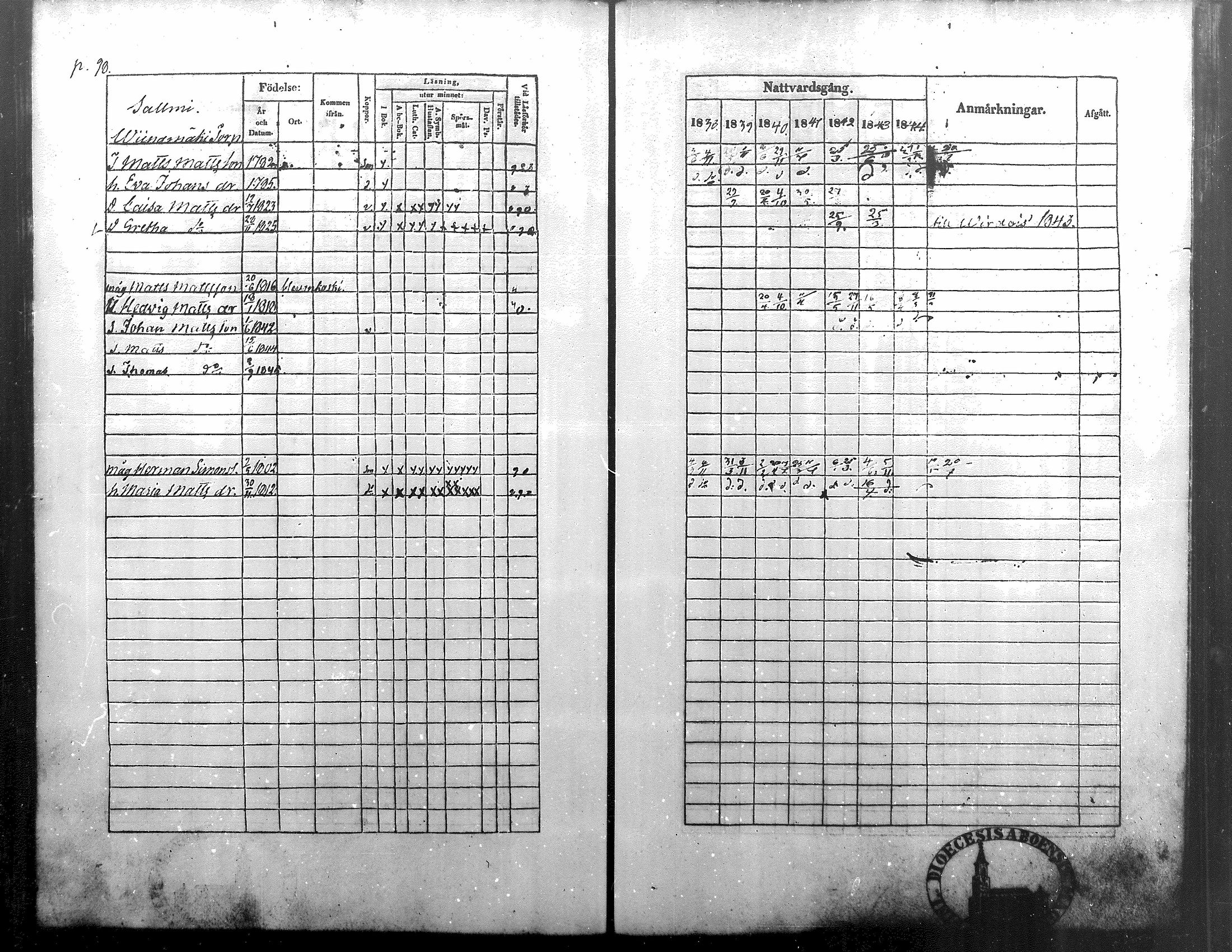 [ kuvat/92.jpg ]