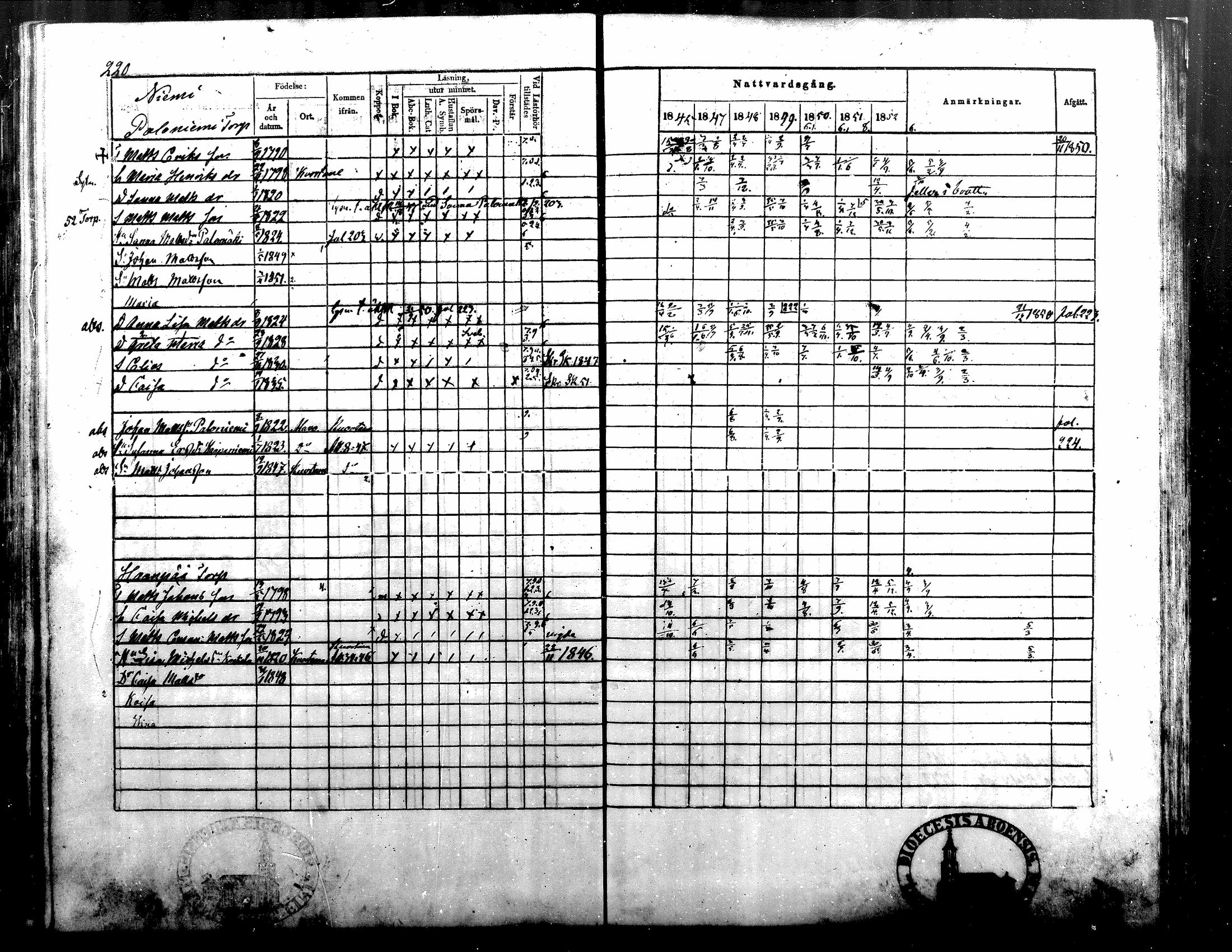 [ kuvat/221.jpg ]