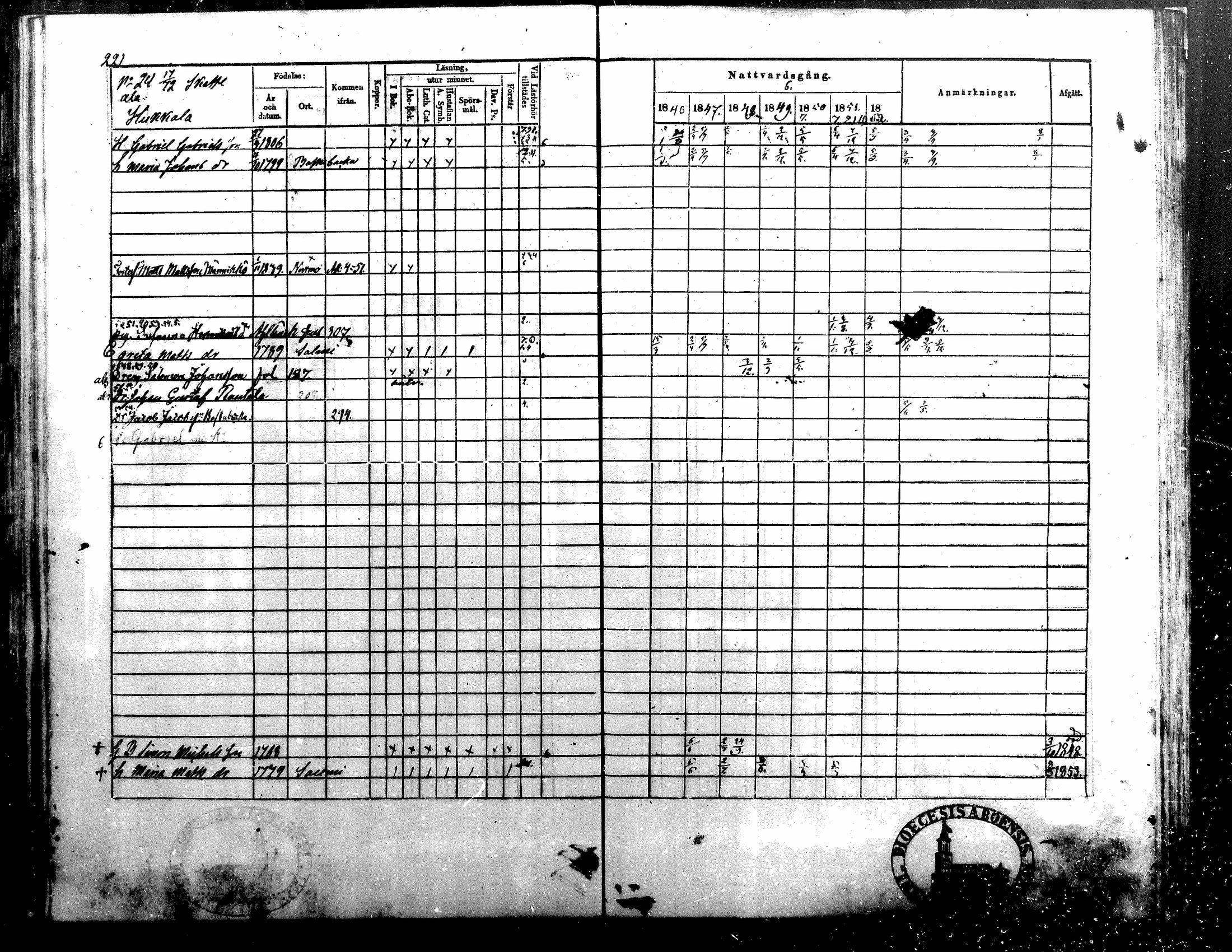 [ kuvat/222.jpg ]