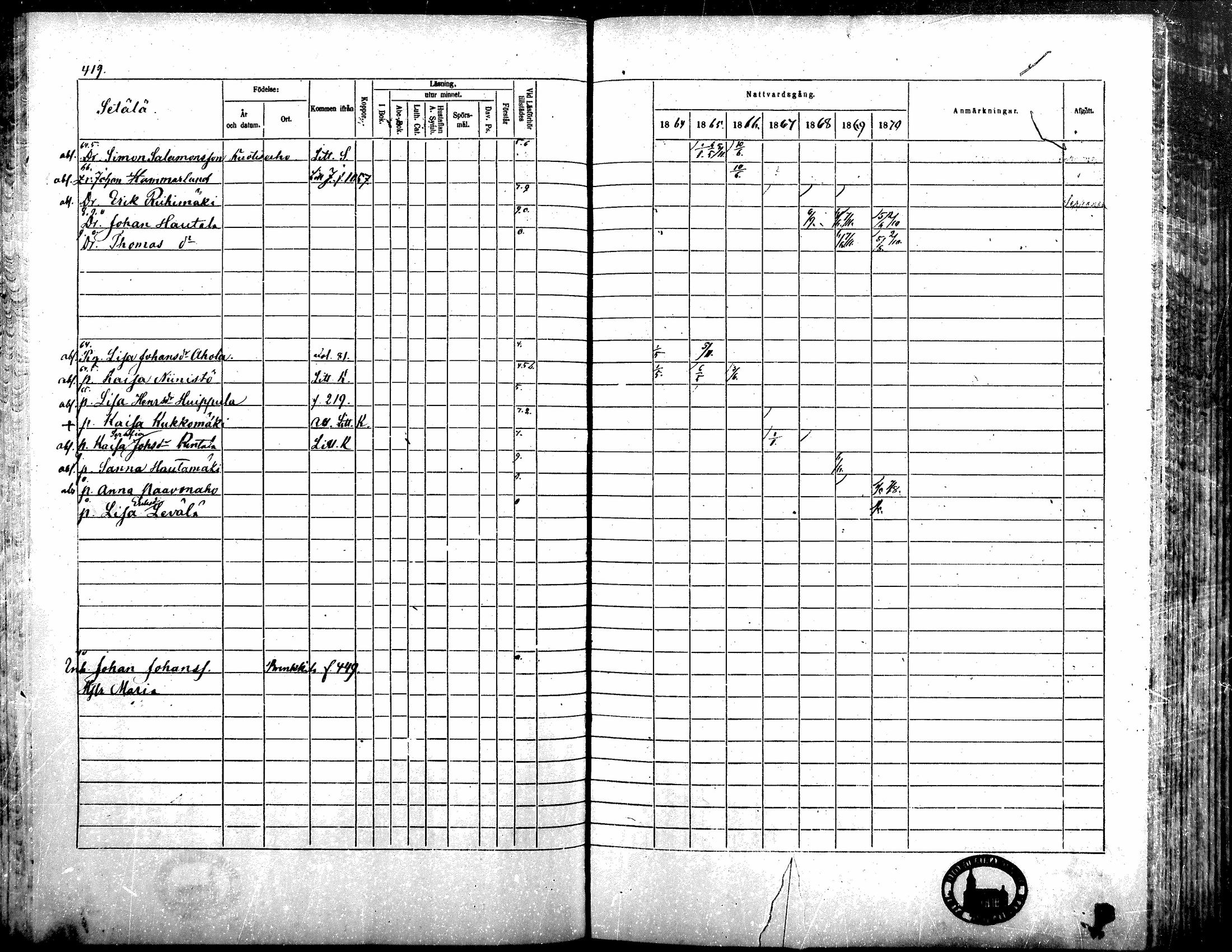 [ kuvat/204.jpg ]
