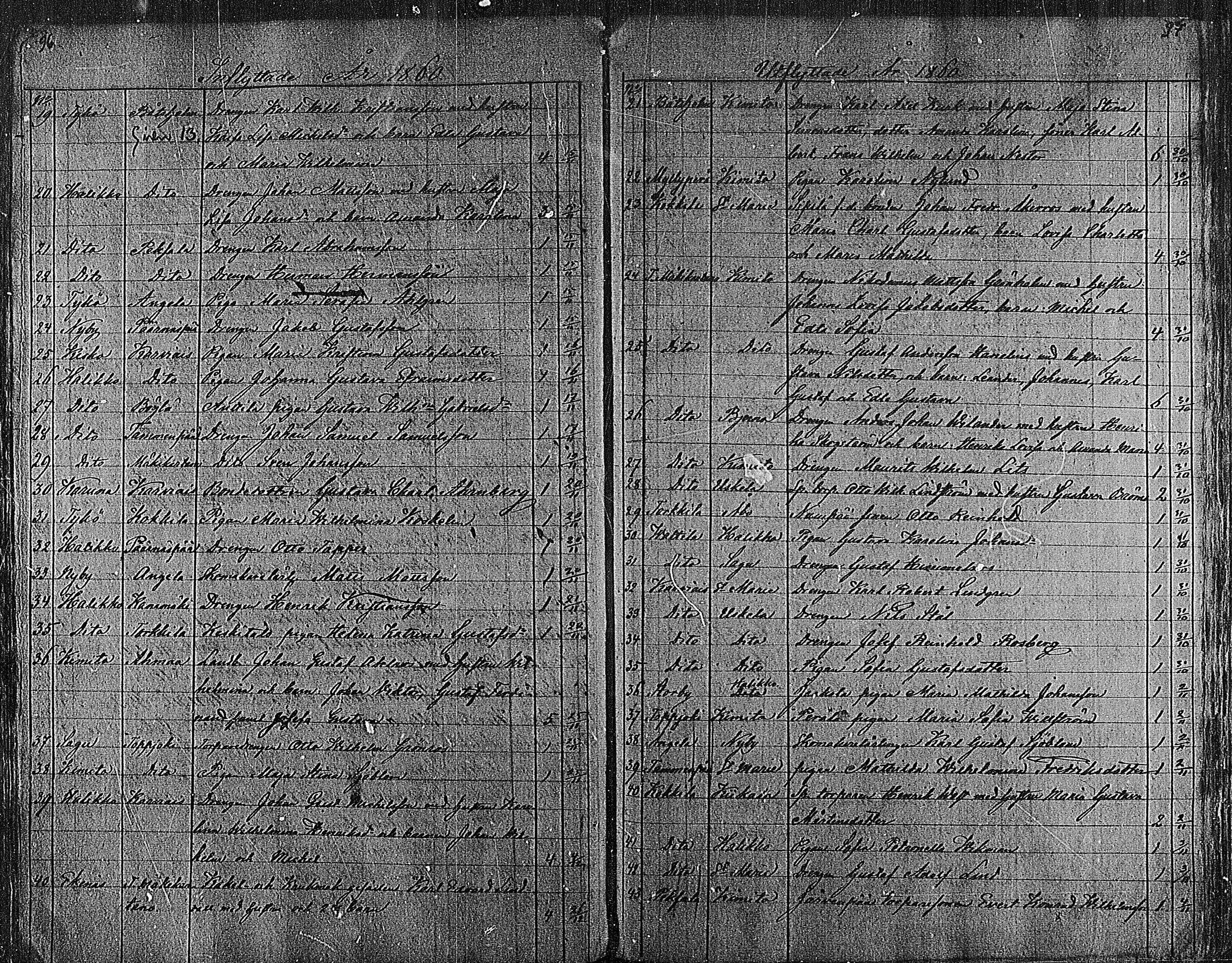 [ kuvat/46.jpg ]