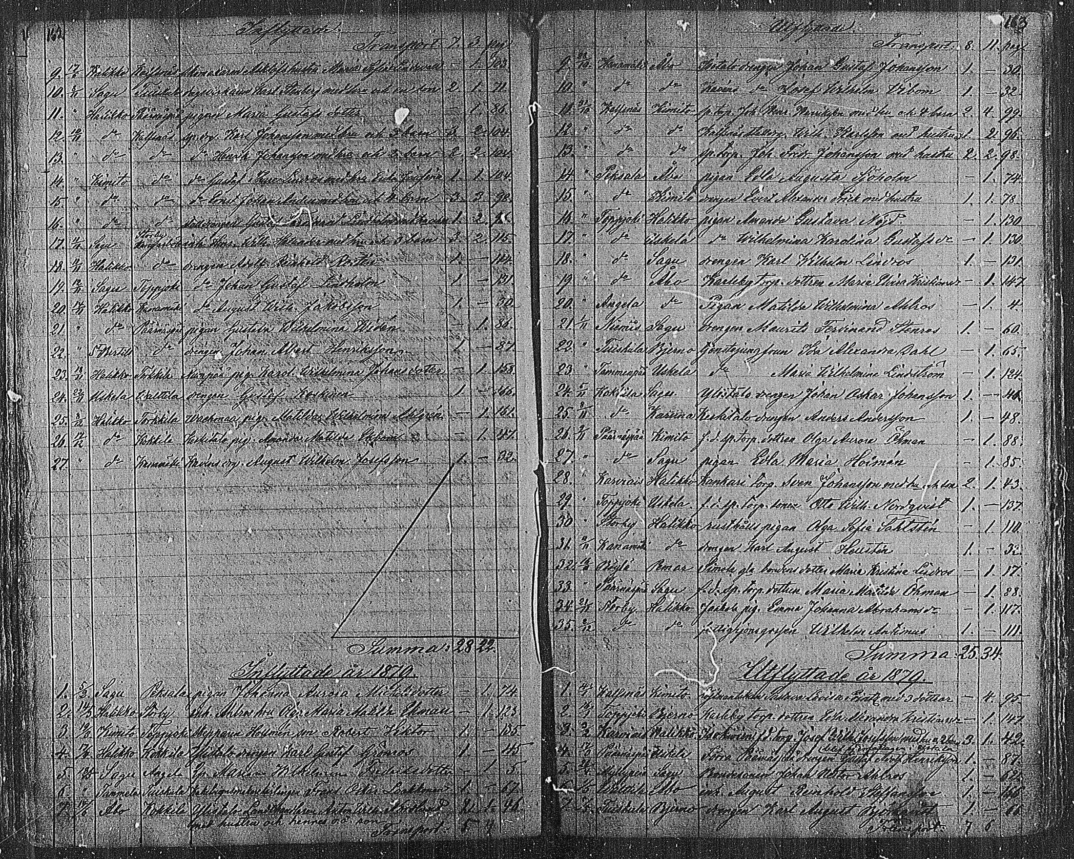 [ kuvat/79.jpg ]