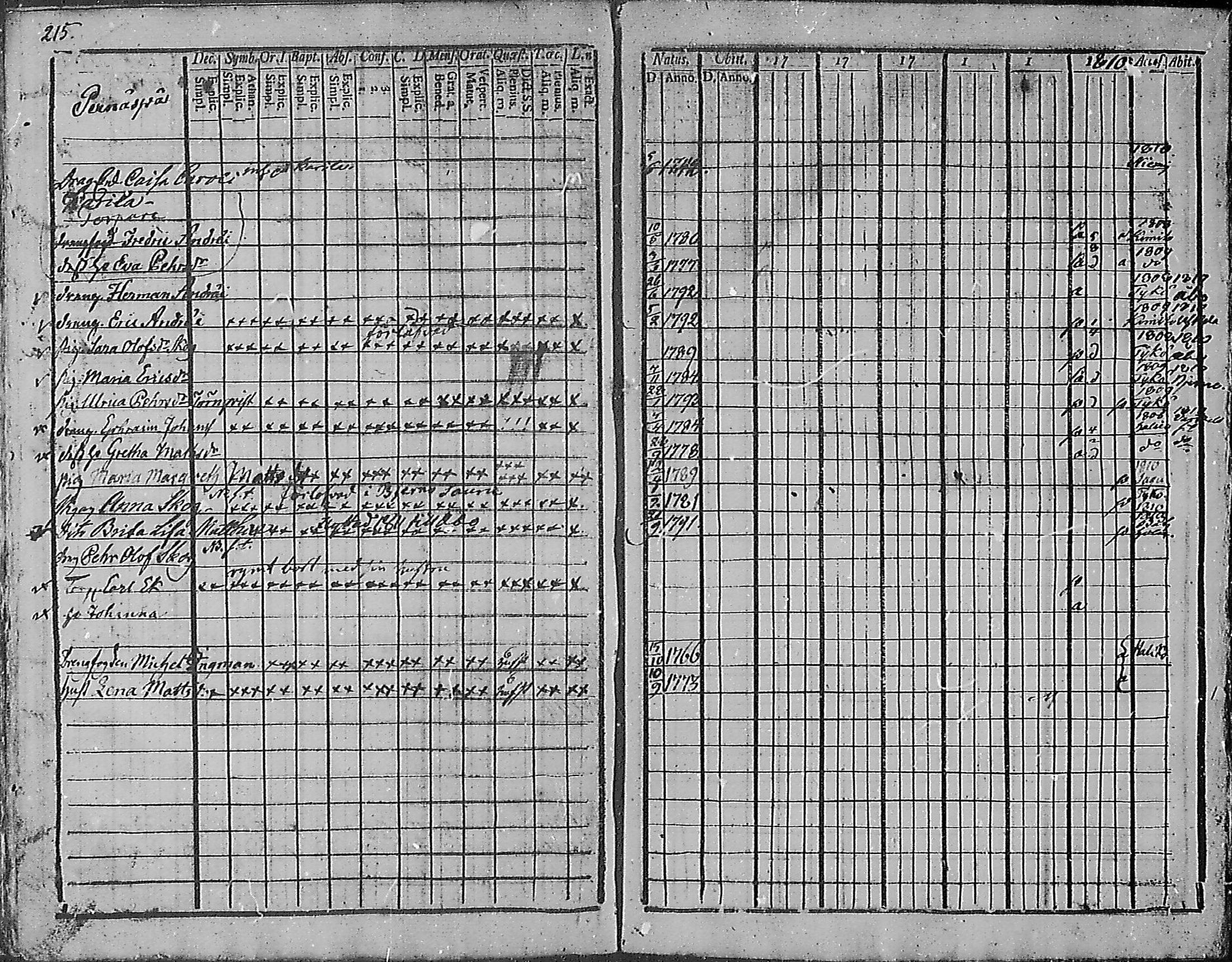 [ kuvat/115.jpg ]