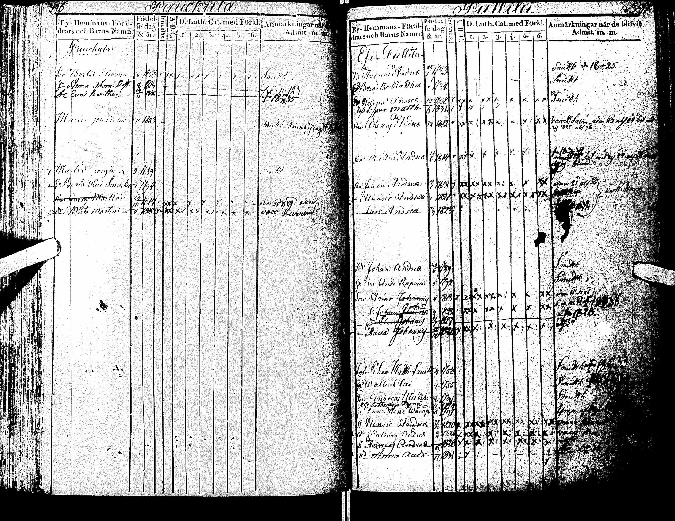 [ kuvat/202.jpg ]