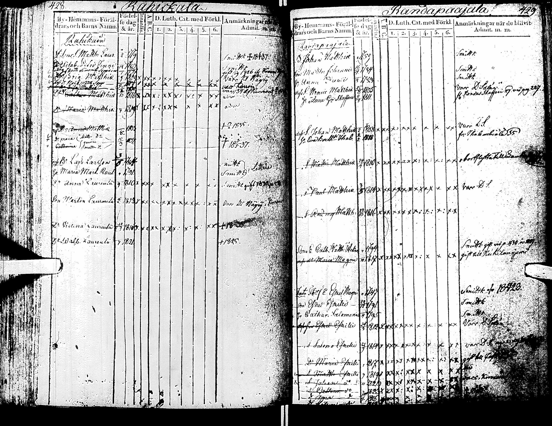 [ kuvat/218.jpg ]