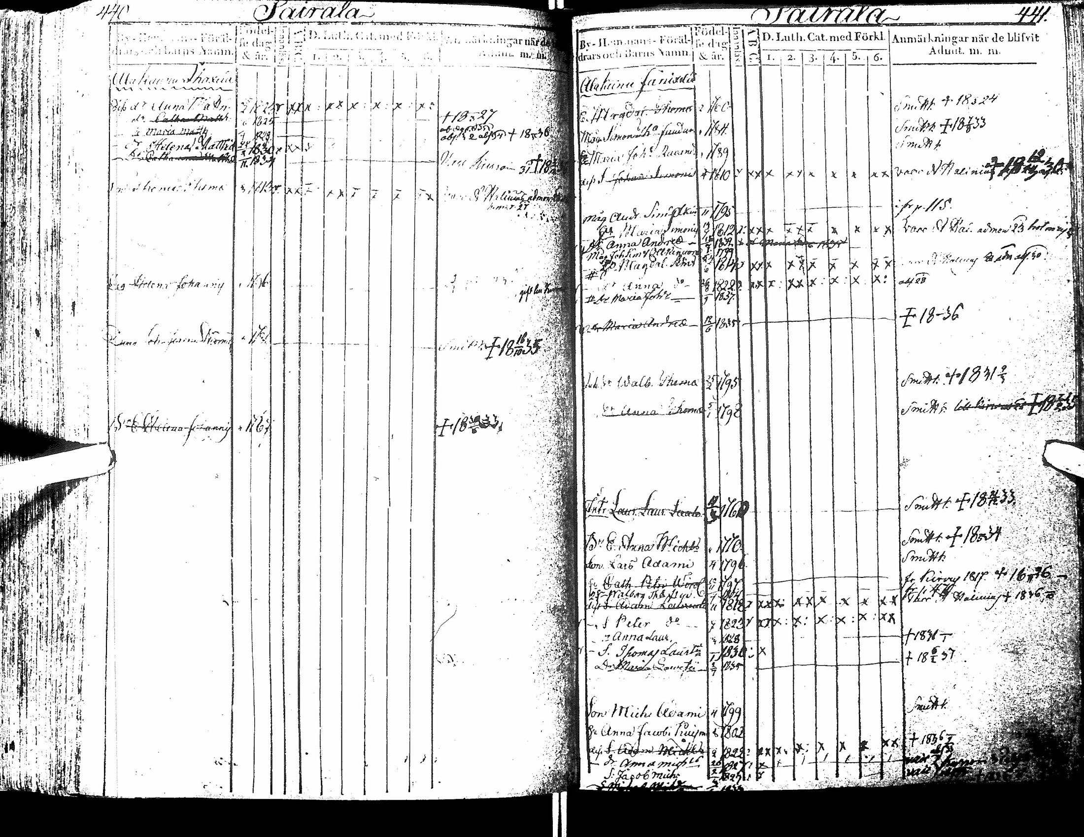 [ kuvat/224.jpg ]