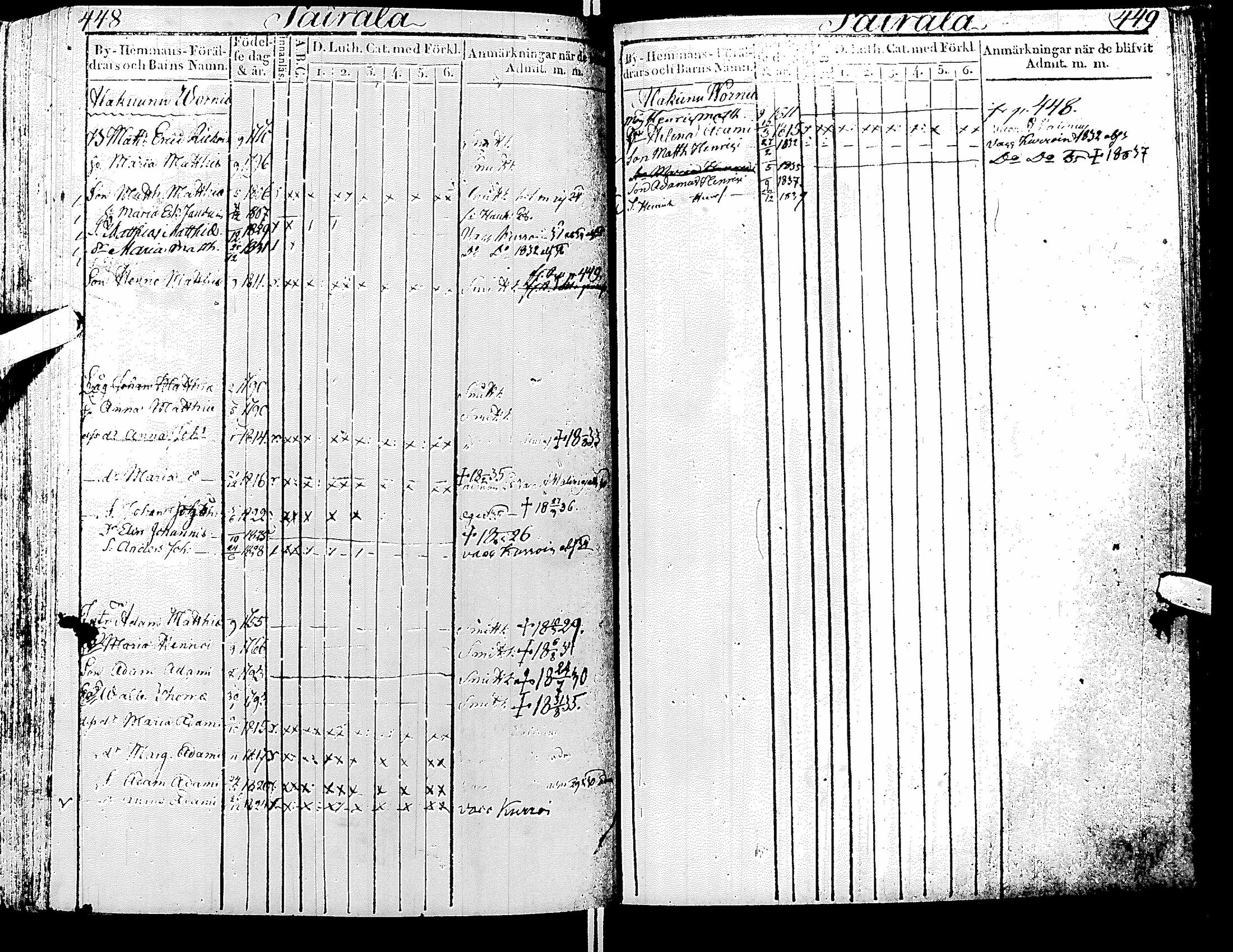 [ kuvat/228.jpg ]