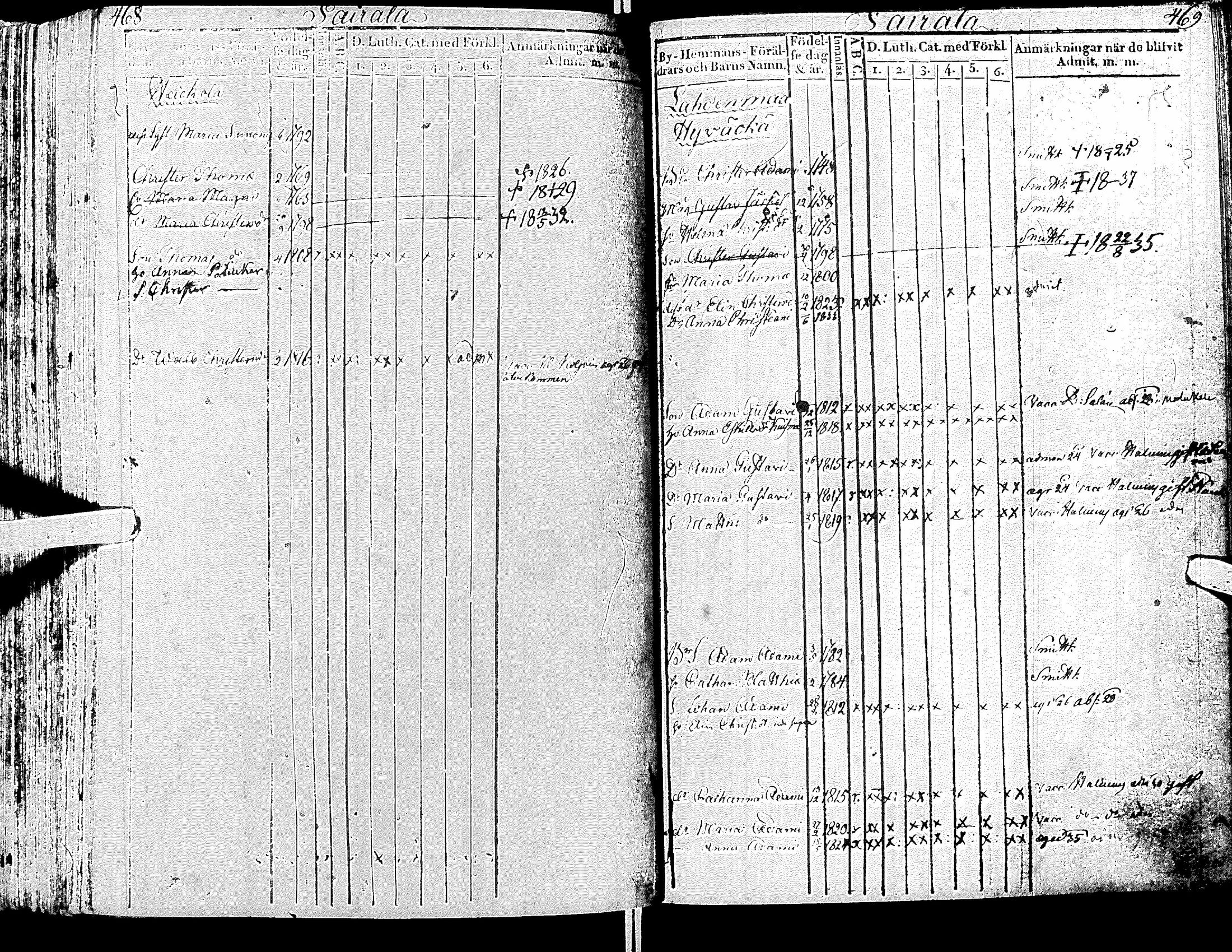 [ kuvat/238.jpg ]
