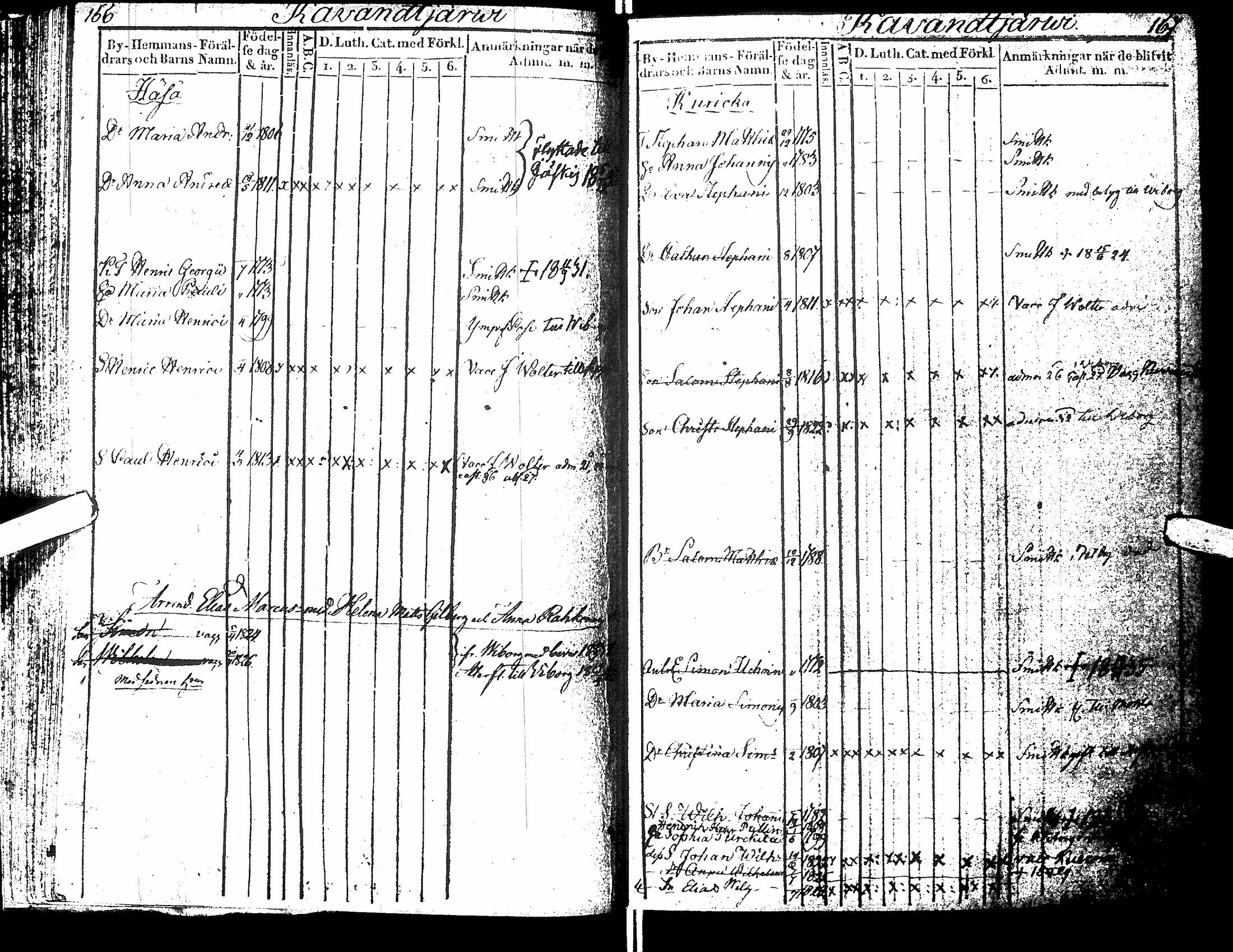[ kuvat/86.jpg ]
