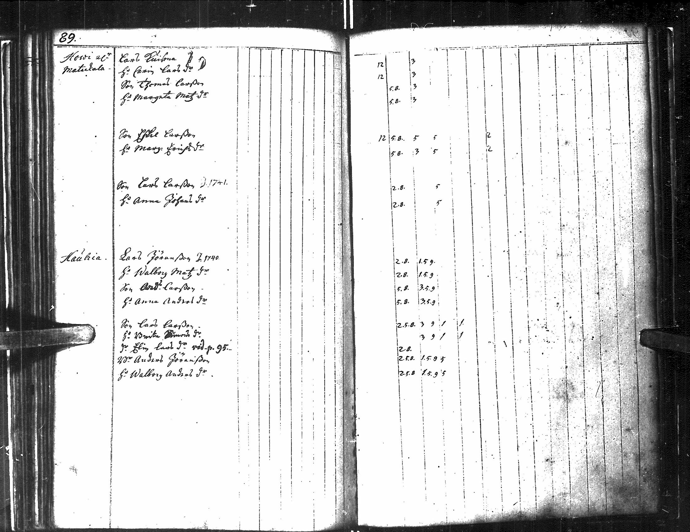 [ kuvat/93.jpg ]