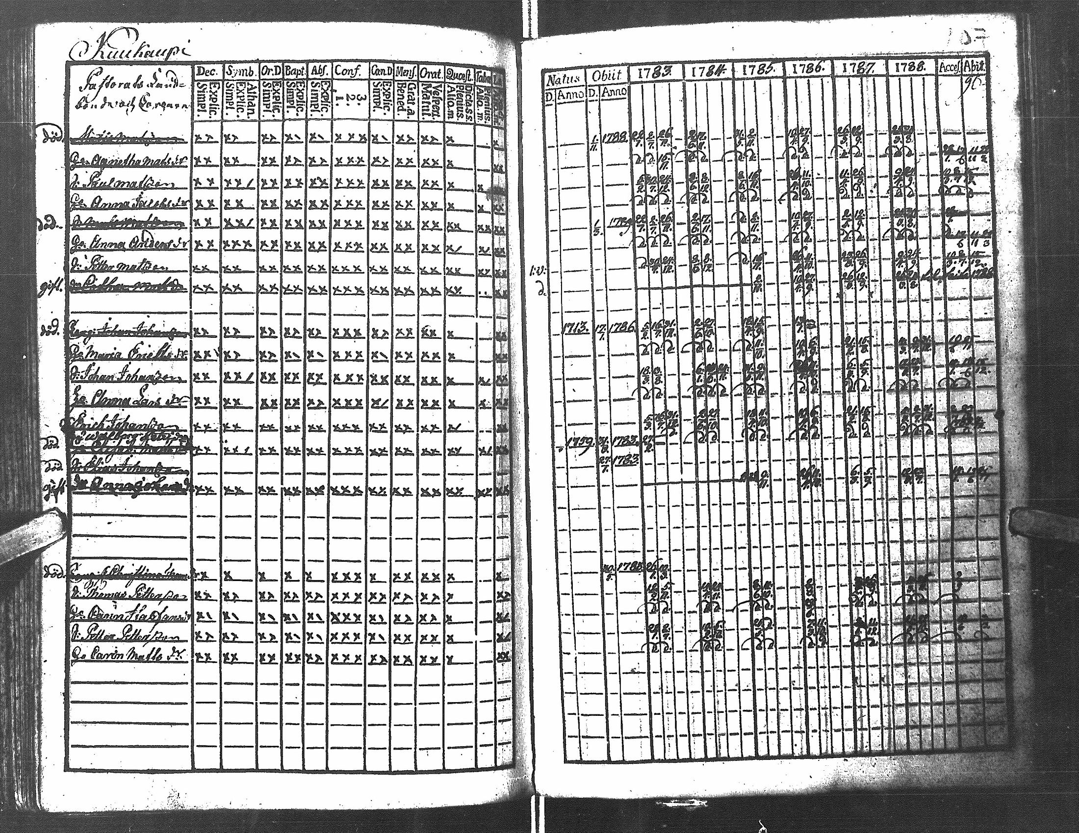 [ kuvat/110.jpg ]