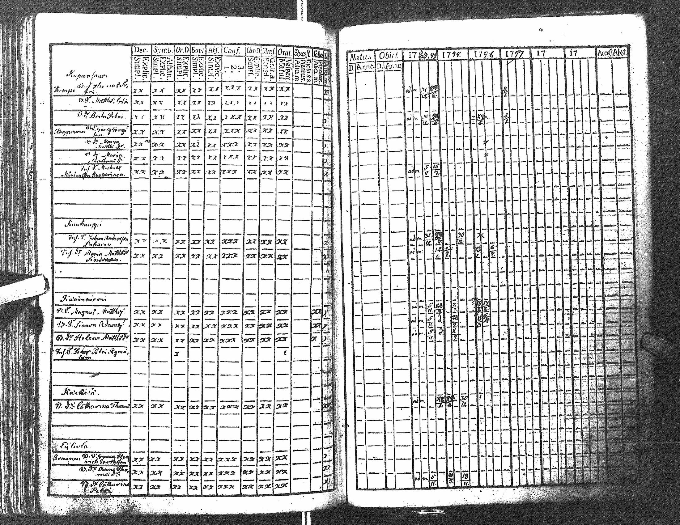 [ kuvat/222.jpg ]