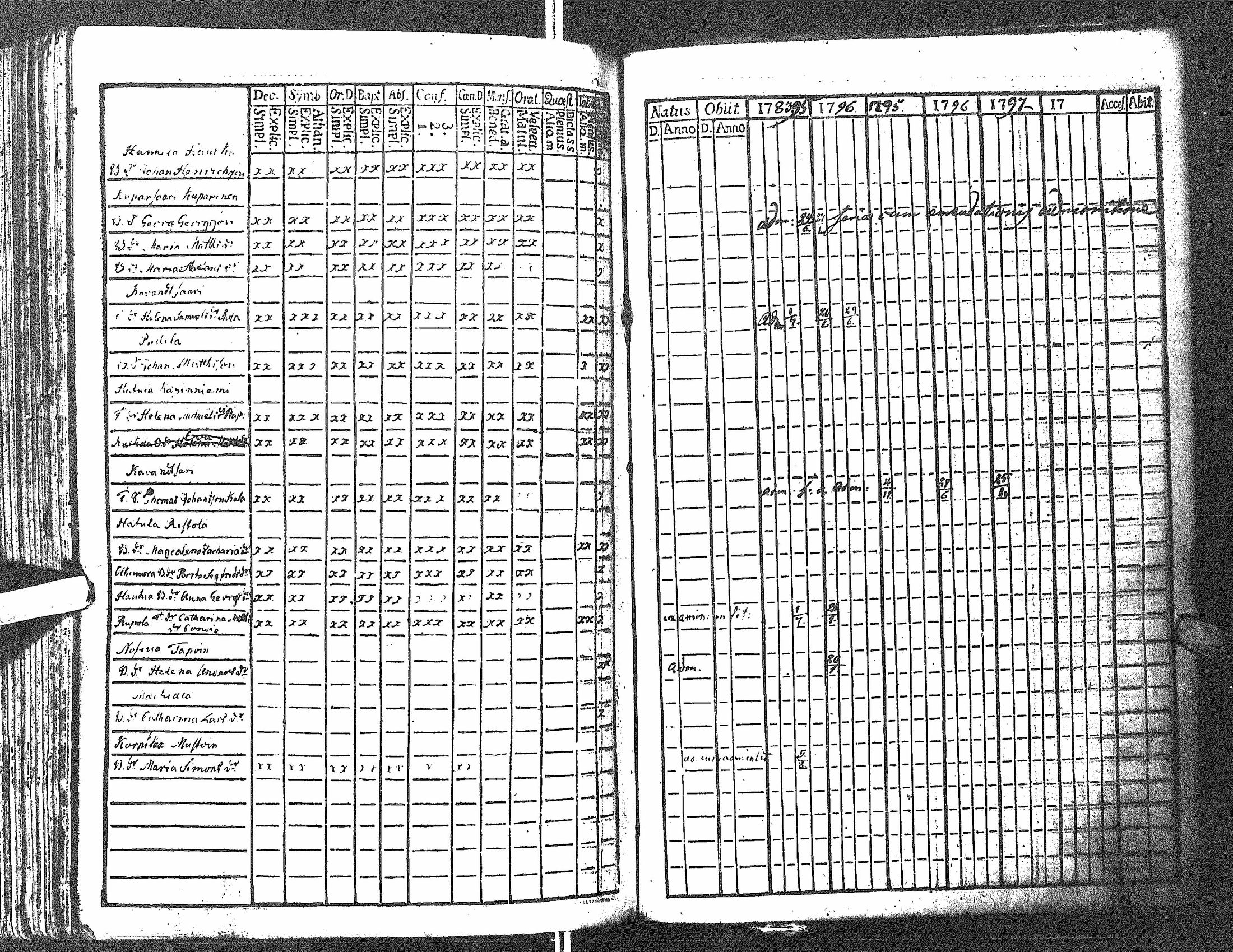 [ kuvat/228.jpg ]