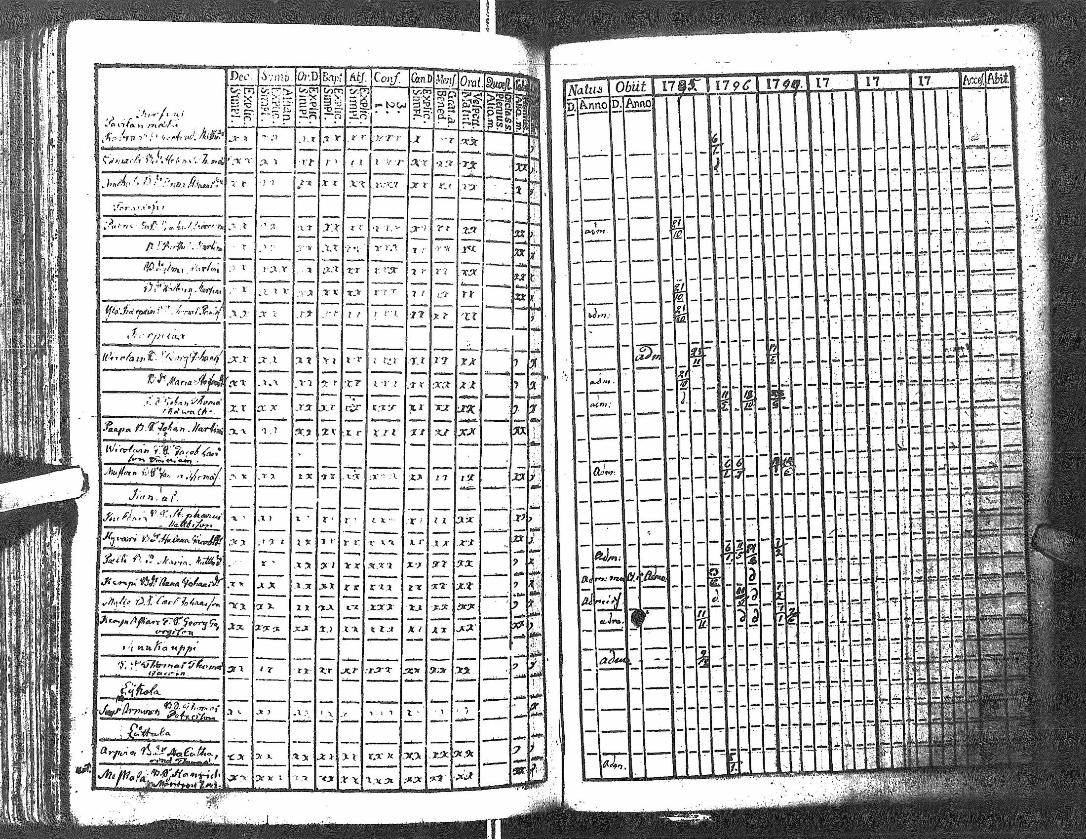 [ kuvat/231.jpg ]