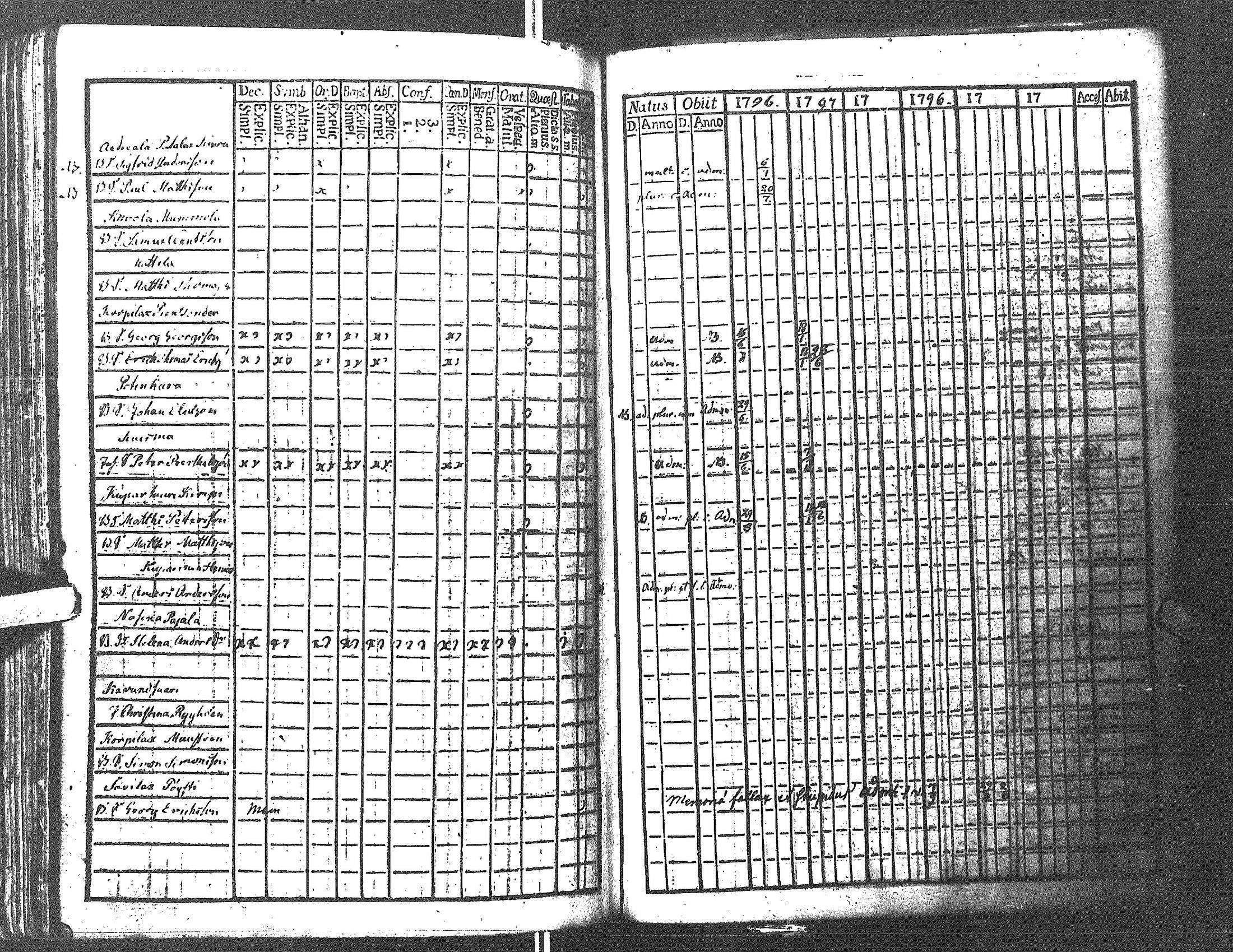 [ kuvat/235.jpg ]
