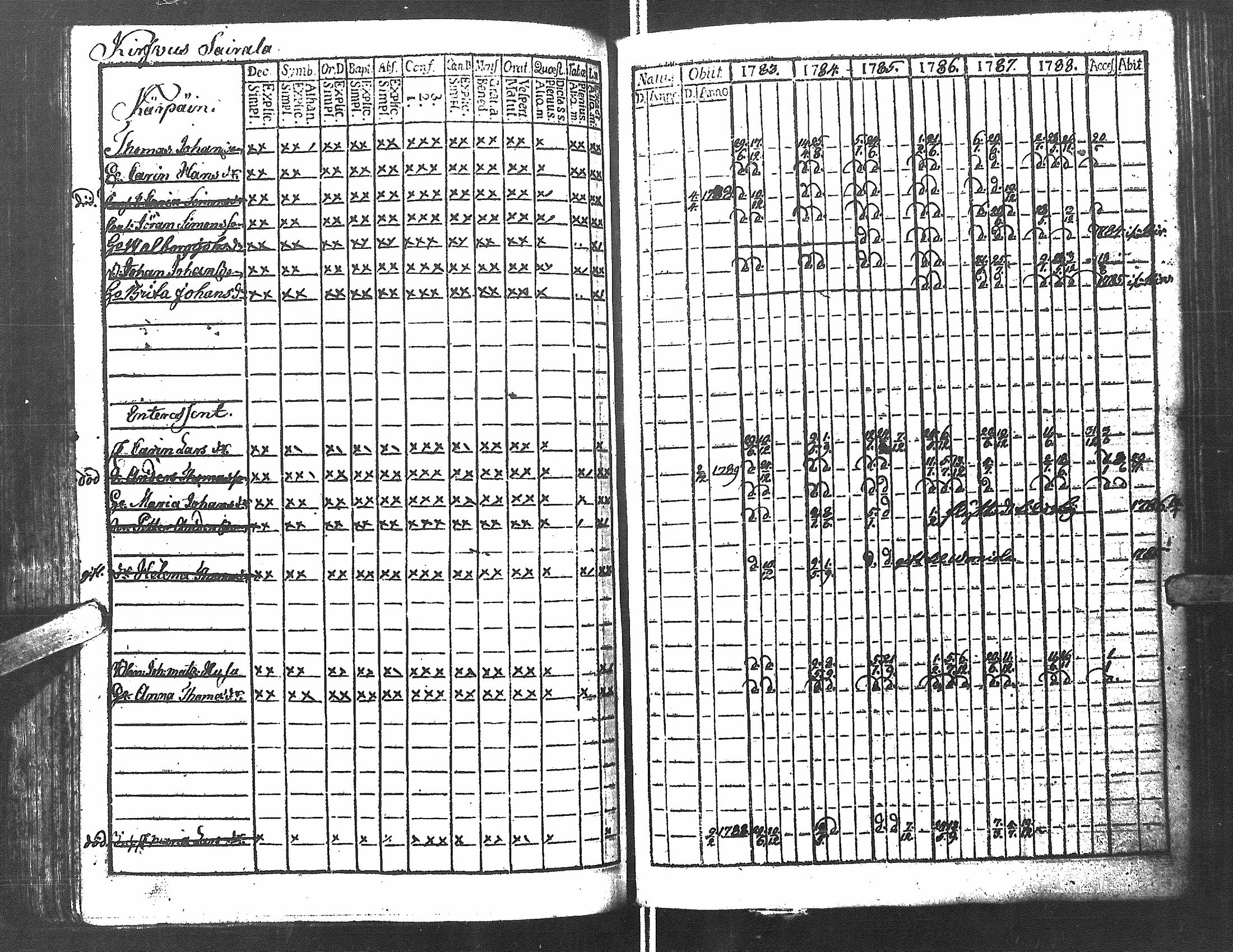 [ kuvat/77.jpg ]