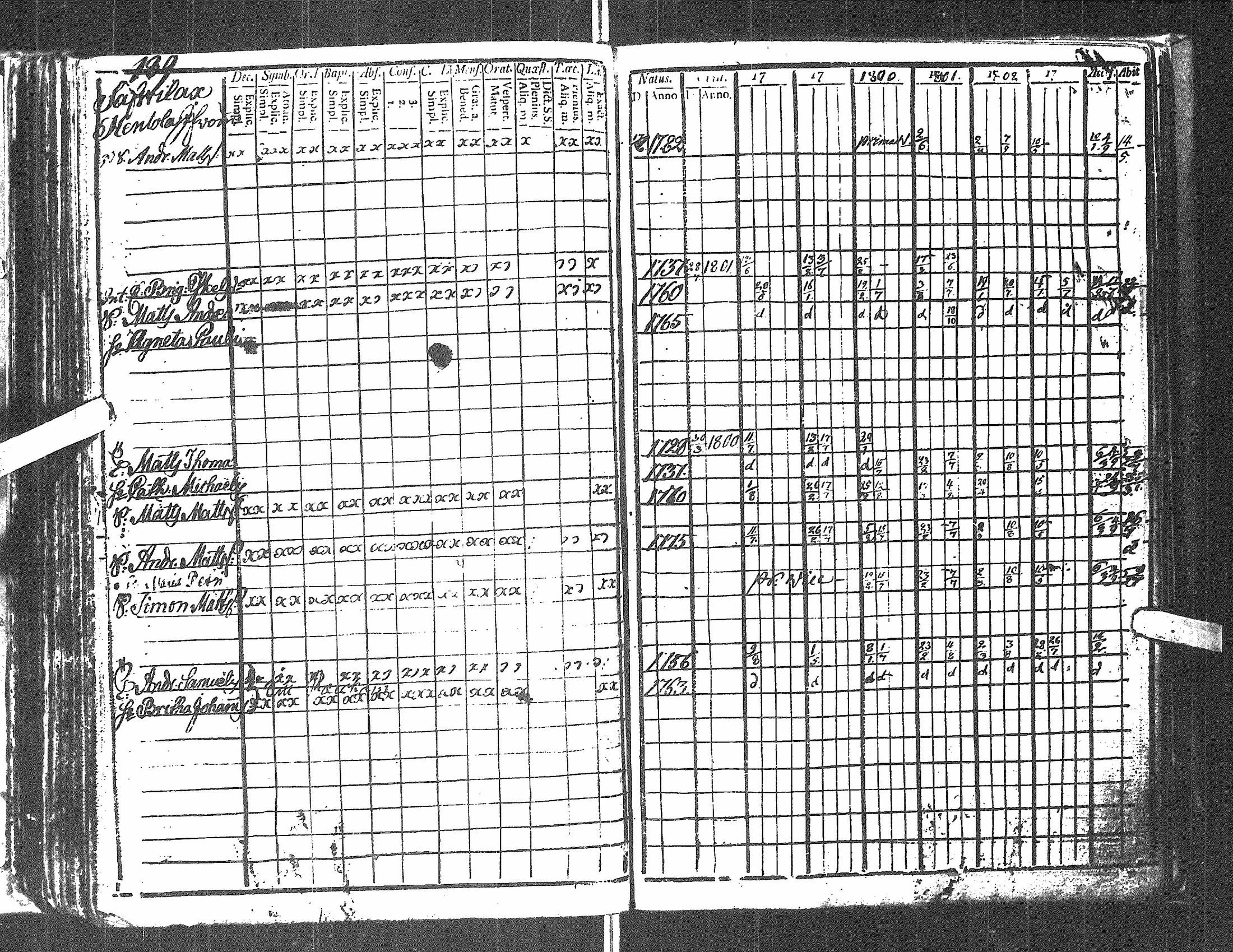 [ kuvat/191.jpg ]