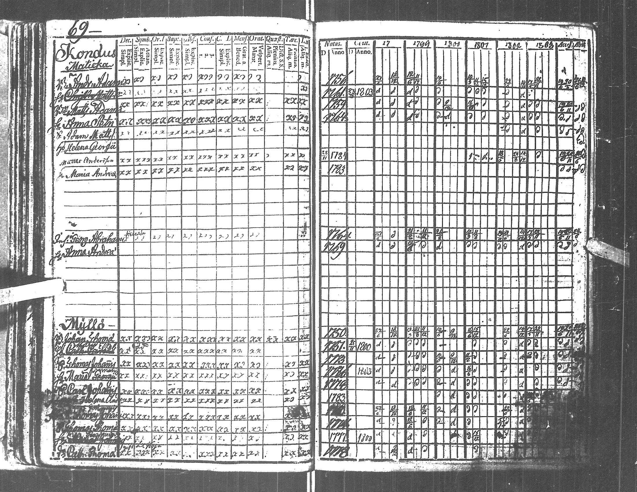 [ kuvat/71.jpg ]