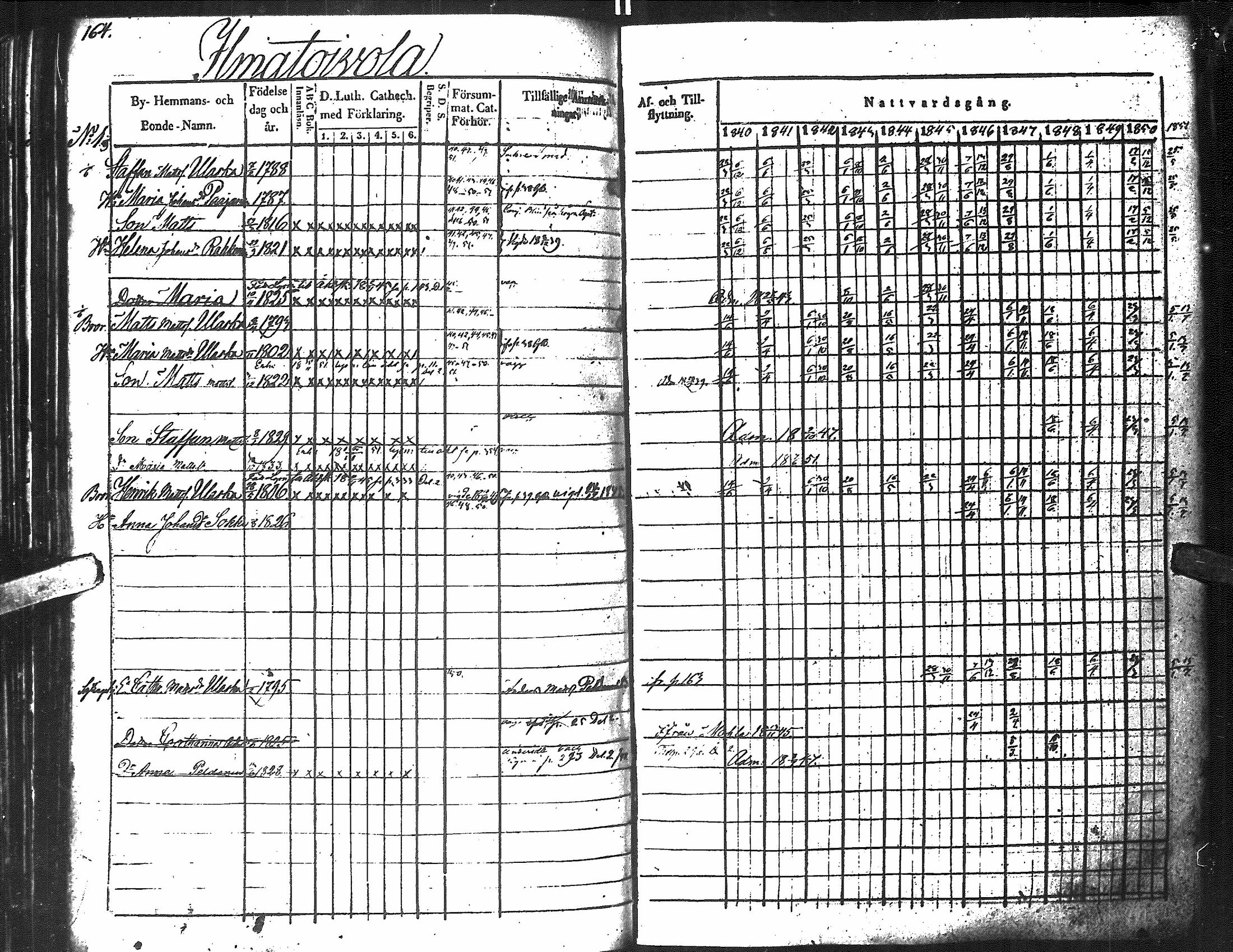 [ kuvat/166.jpg ]