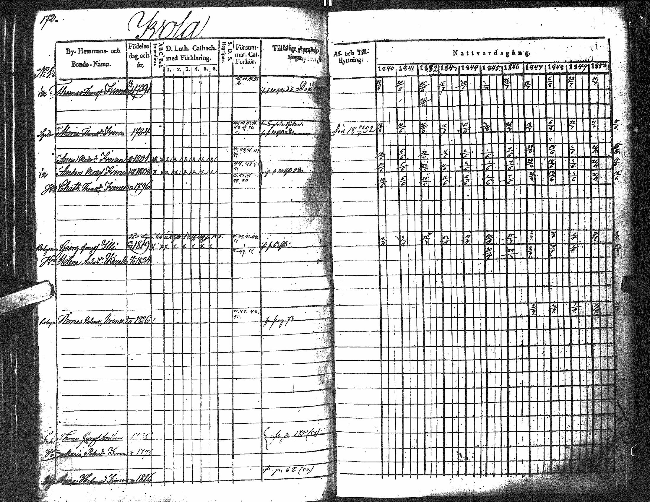 [ kuvat/174.jpg ]