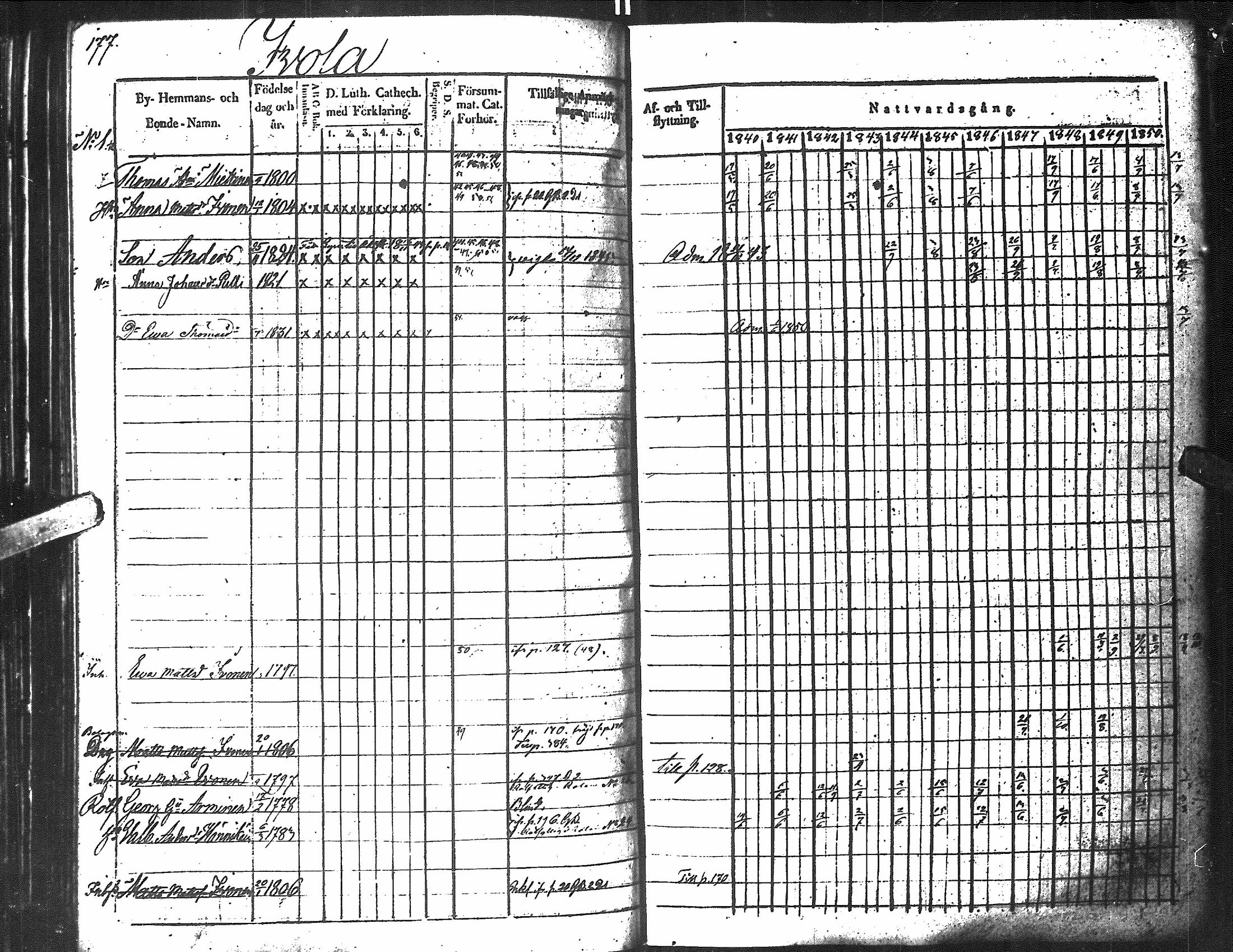 [ kuvat/179.jpg ]