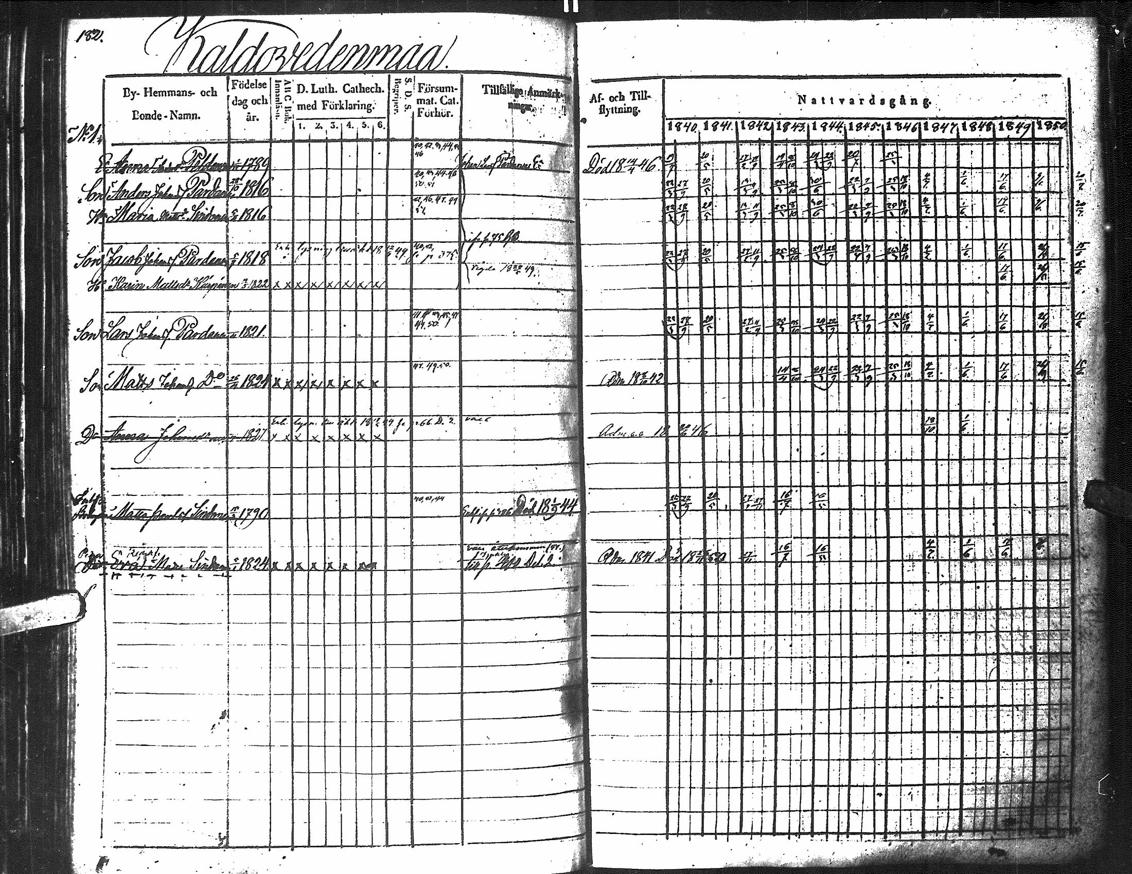 [ kuvat/182.jpg ]