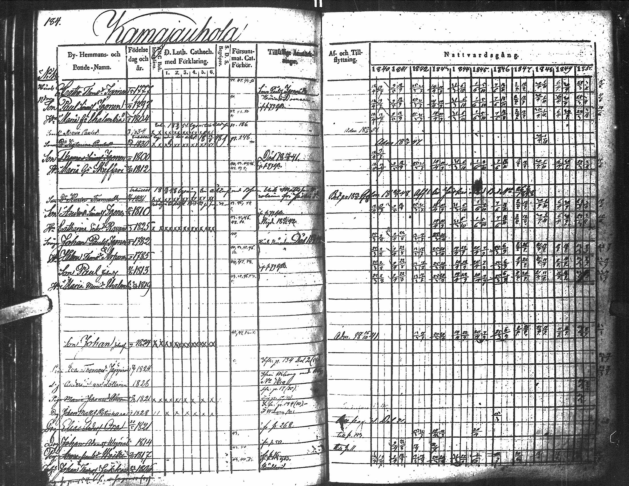 [ kuvat/184.jpg ]