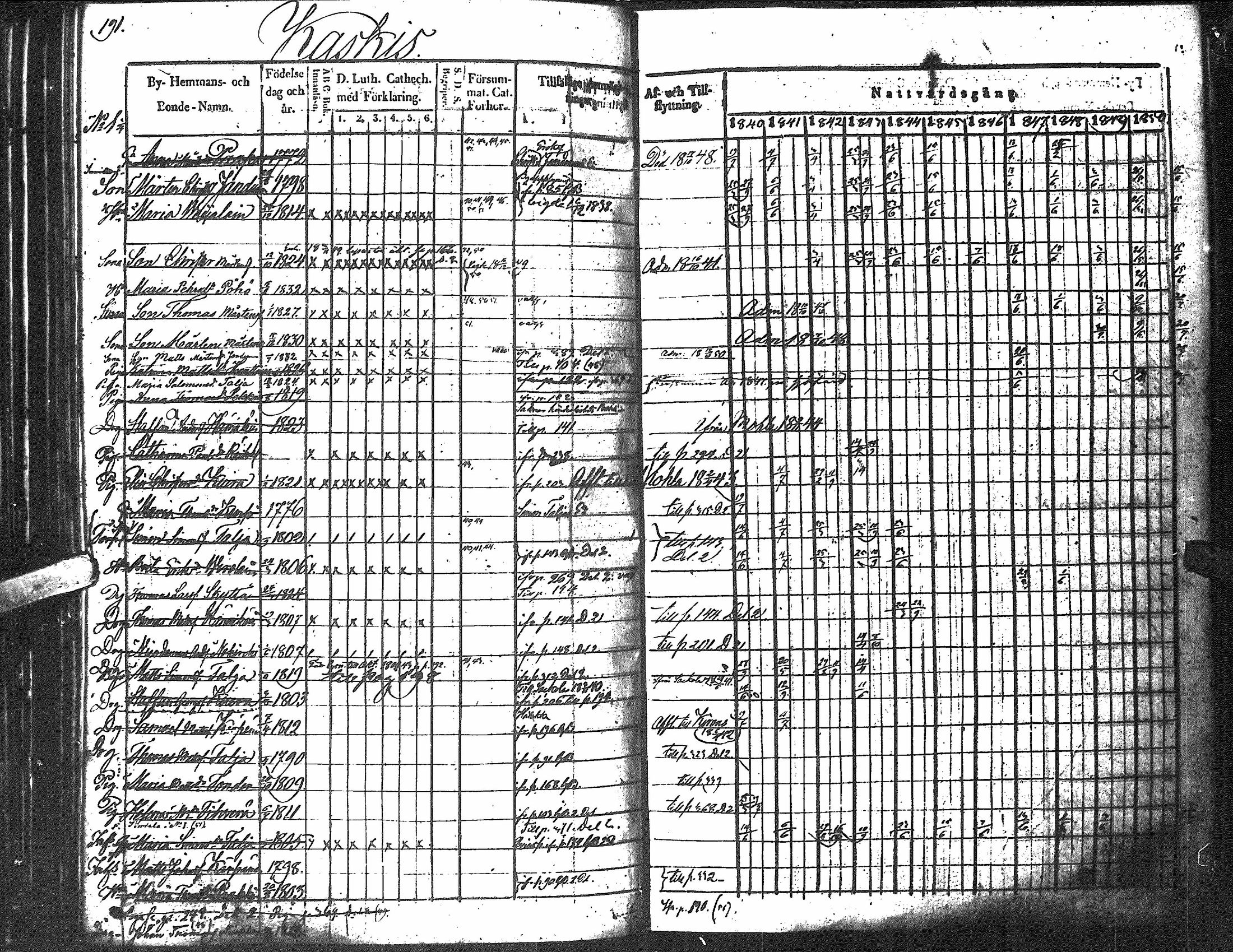 [ kuvat/191.jpg ]