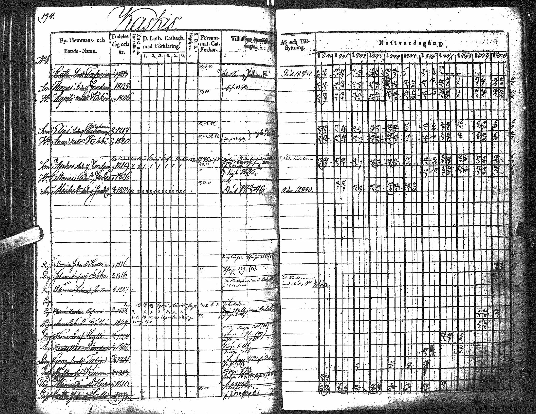 [ kuvat/194.jpg ]