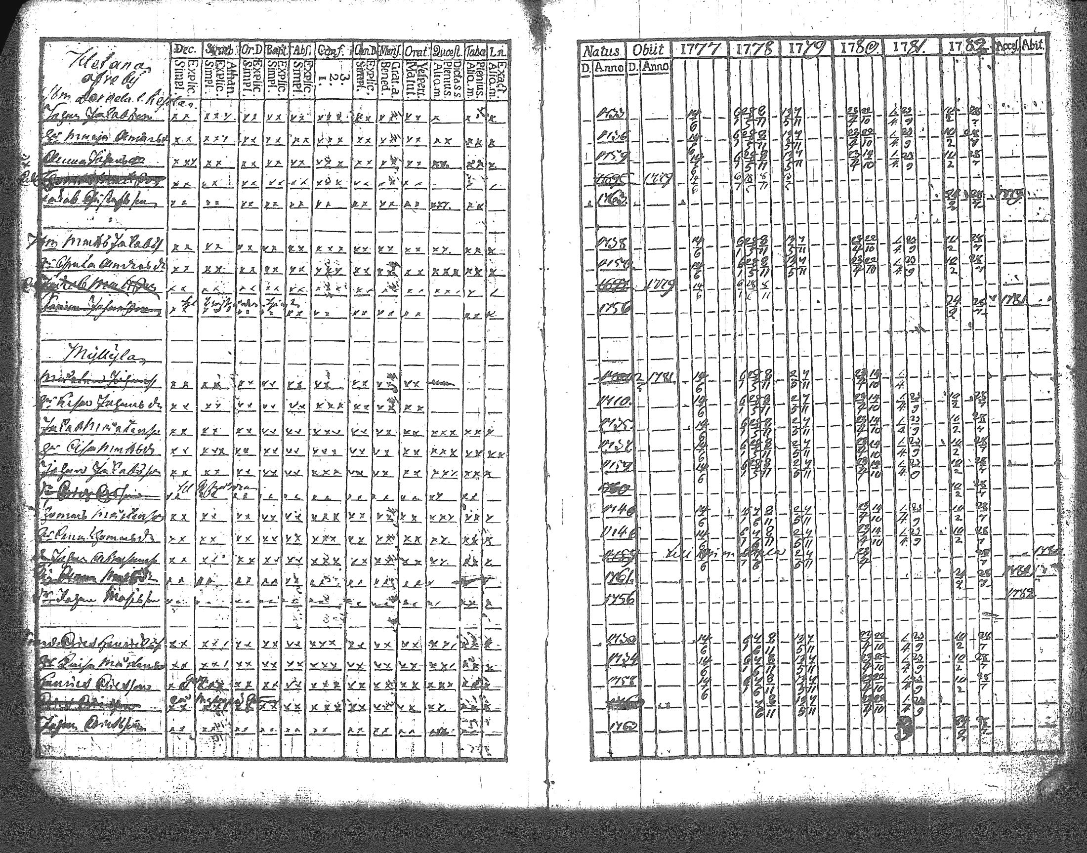 [ kuvat/122.jpg ]
