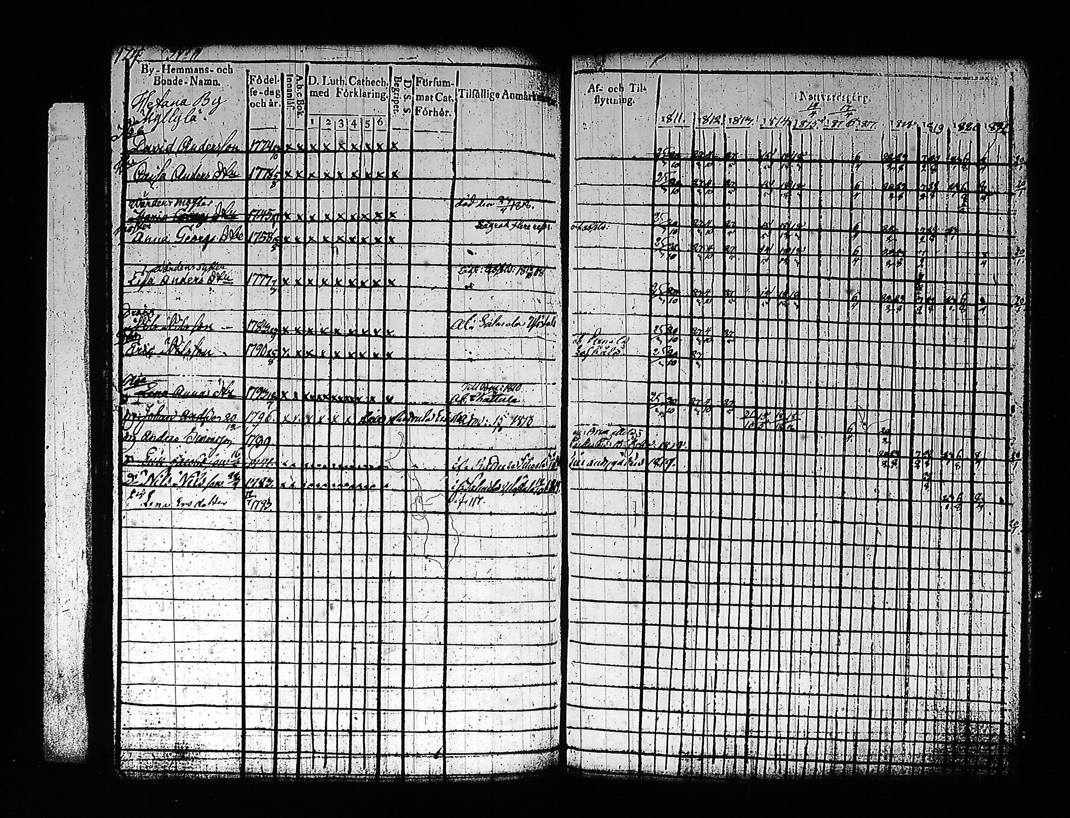 [ kuvat/191.jpg ]