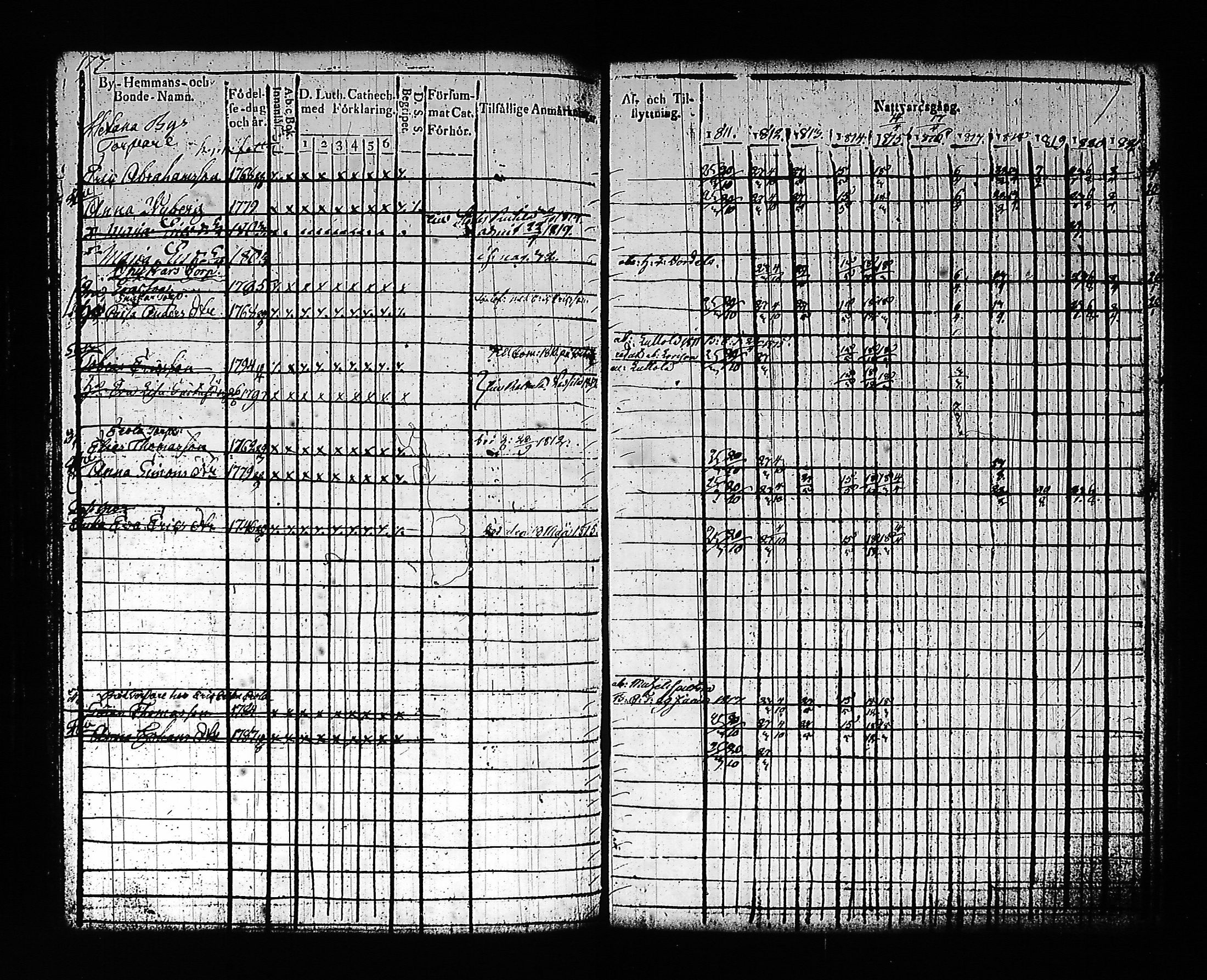 [ kuvat/195.jpg ]
